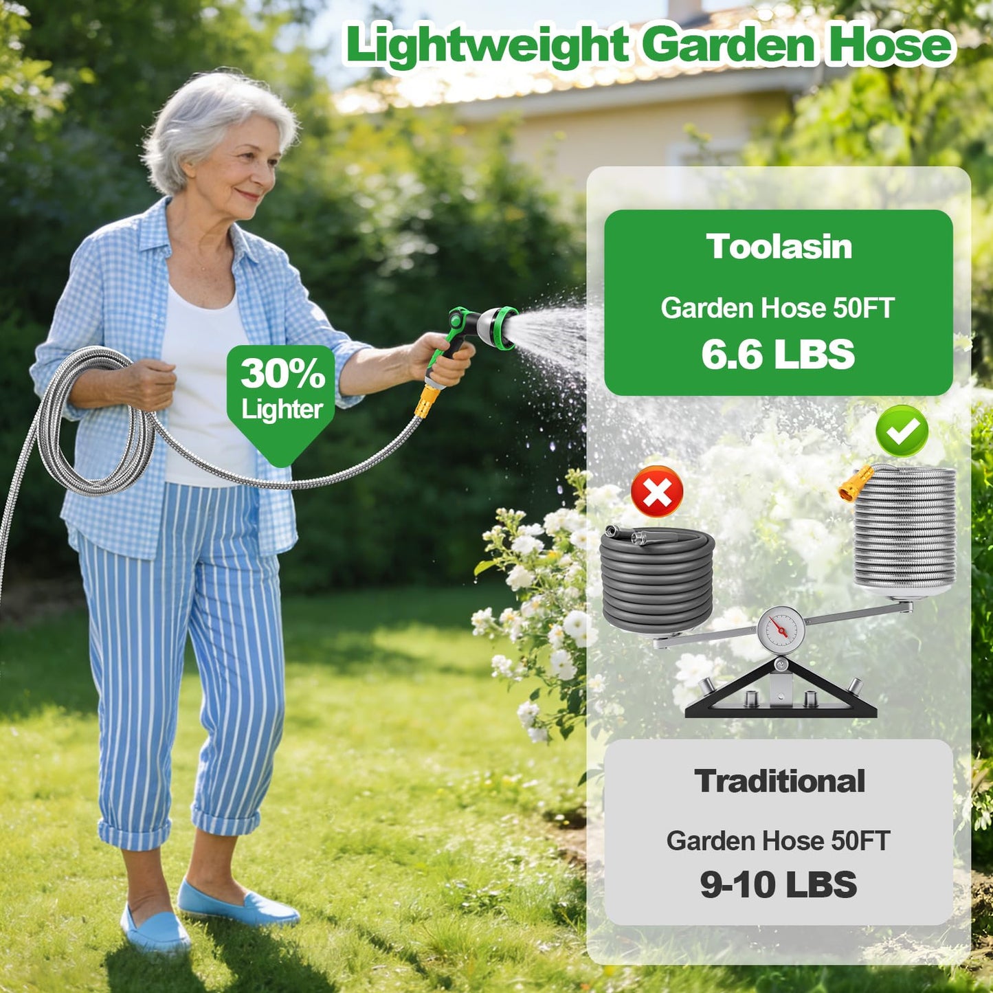 Toolasin Garden Hose 50ft, Flexible Stainless Steel Metal Water Hose with 10-Function Nozzle, No-Kink, Leak-Proof, Wear-Resistant, 3/4 GHT, Easy to Use and Store for Garden, Yard, Outdoor