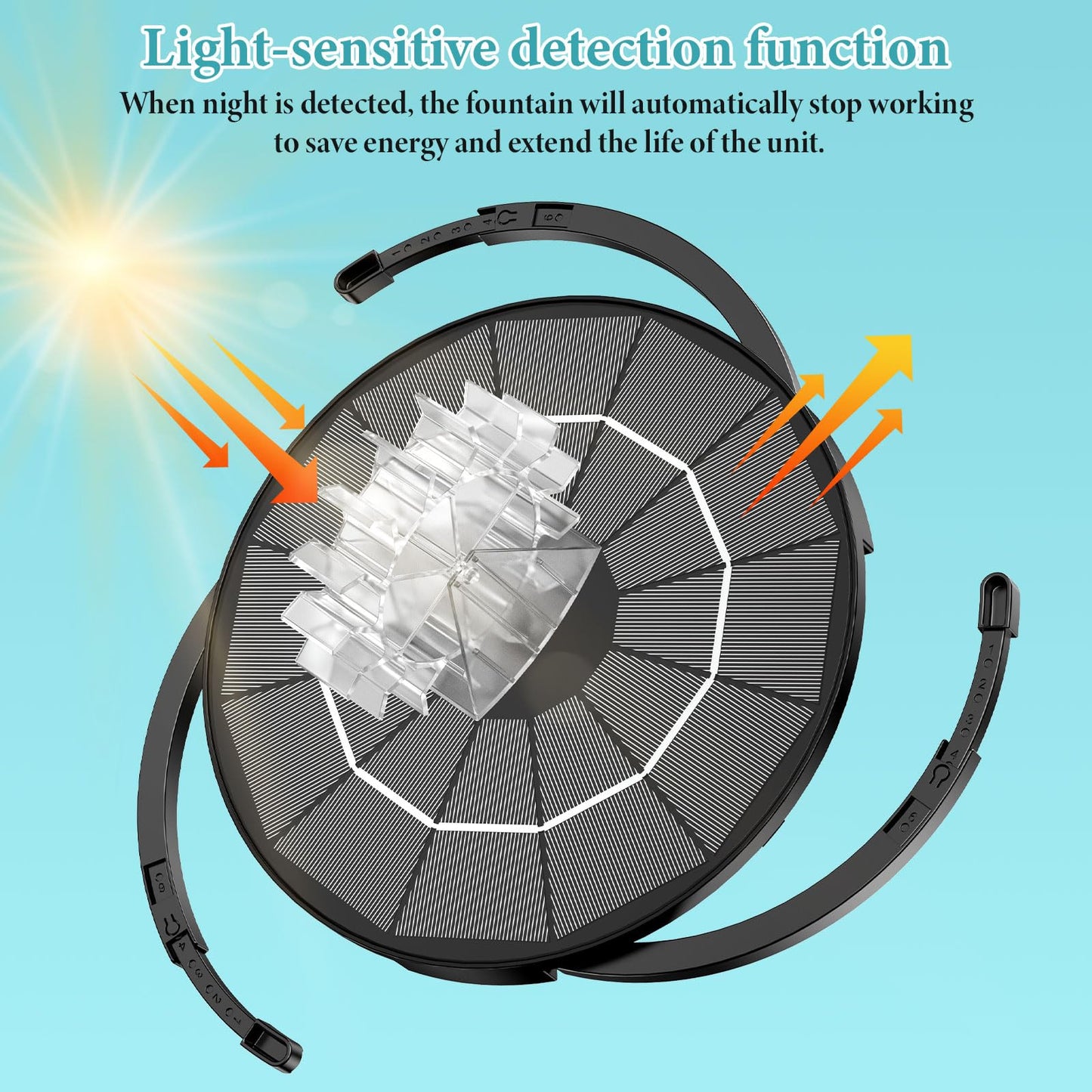 AISITIN 3.5W Solar Fountain Pump Upgraded 2026, DIY Solar Bird Bath Fountain Kit & Built-in 1200mAh Battery & Windmill 9 Nozzles & 3 Fixed Bracket for Bird Bath, Garden, Pond, Courtyard and Outdoor