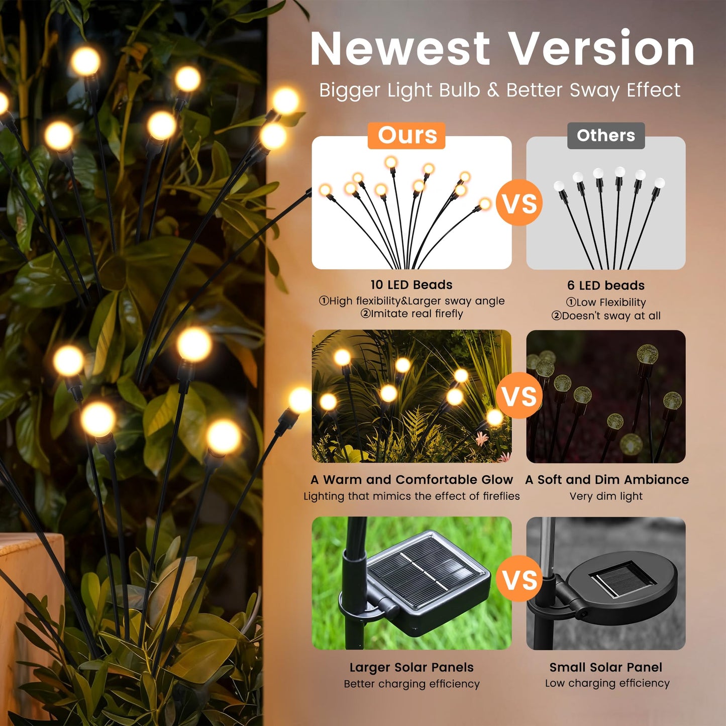 PATIOPIA Solar Garden Lights, LED Swaying Solar Lights Outdoor Waterproof, Warm White Firefly Outdoor Decorative Lights, Garden Decor, Yard, Patio, Pathway Decoration Gardening Gifts (2 Pack)
