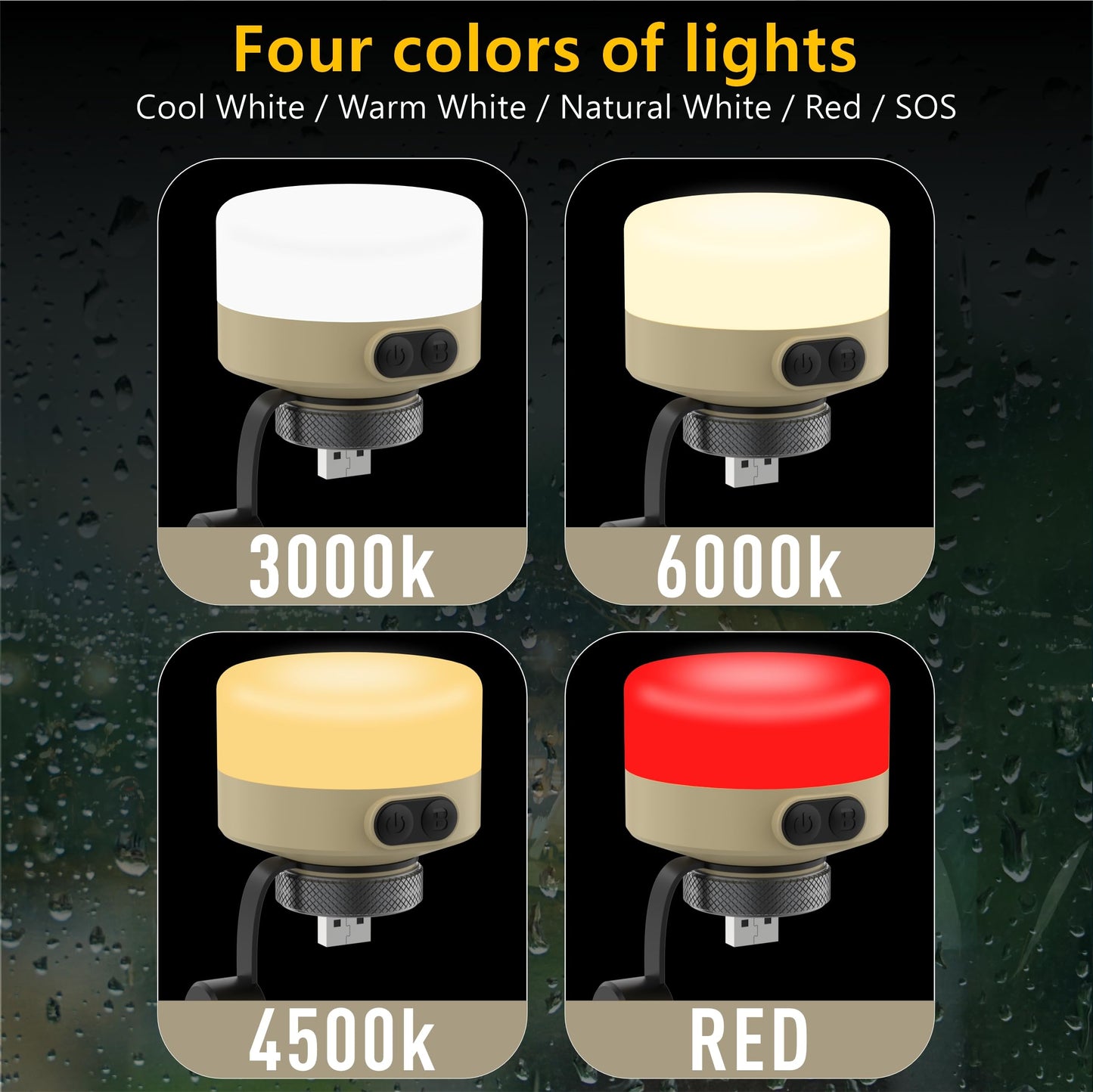 ASWAYKE LED Camping Lantern - USB Rechargeable (No Batteries), IP65 Waterproof, 420LM, 5-Dim & 4 Colors - for Camping/Hiking/Emergency