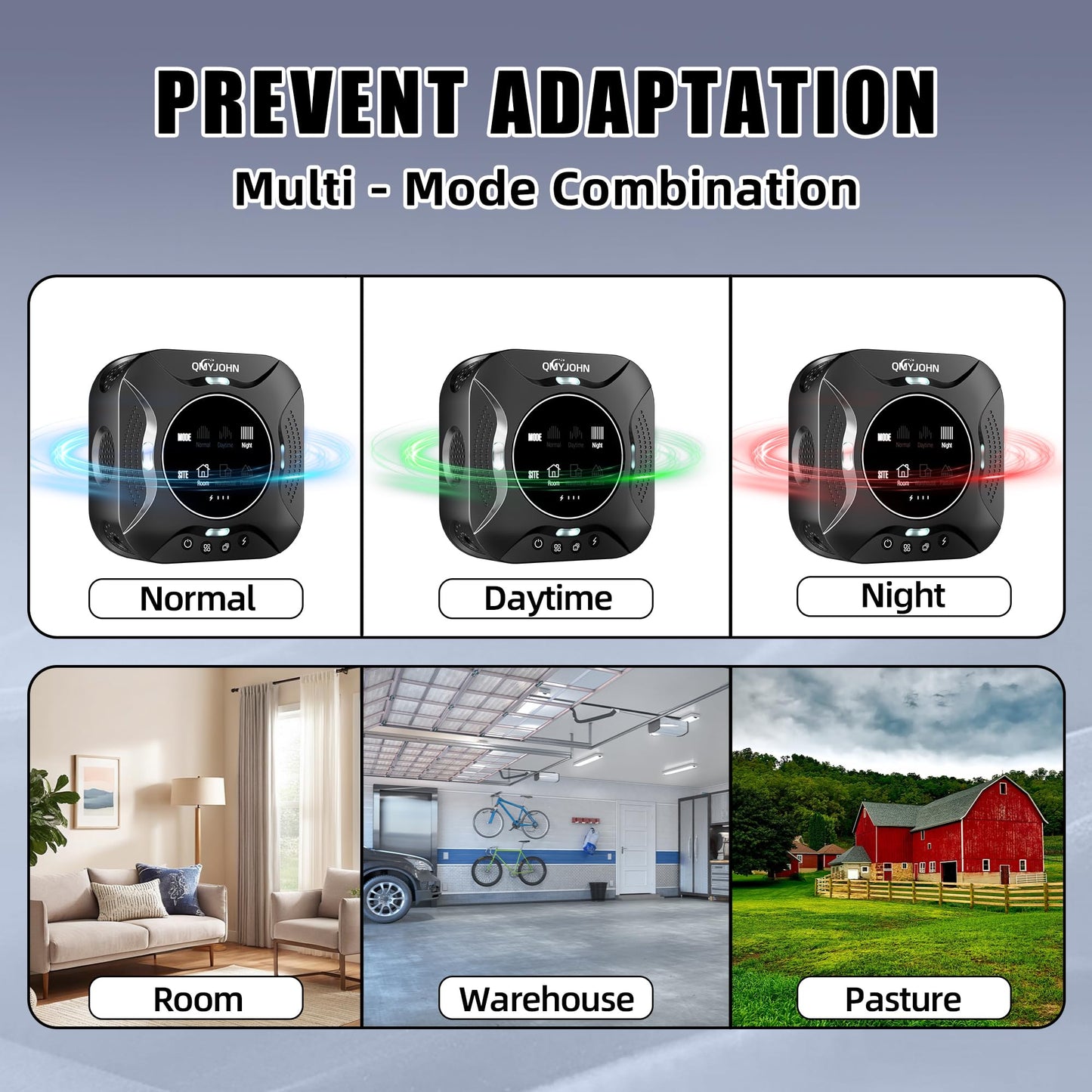 LED Display-Indoor Ultrasonic Pest Repeller Plug-in,with a LED Strobe Light,Effectively Repels Mice,Squirrels,Squirrel Repellent for House,Suitable for Attics,Garages,RVs,etc.