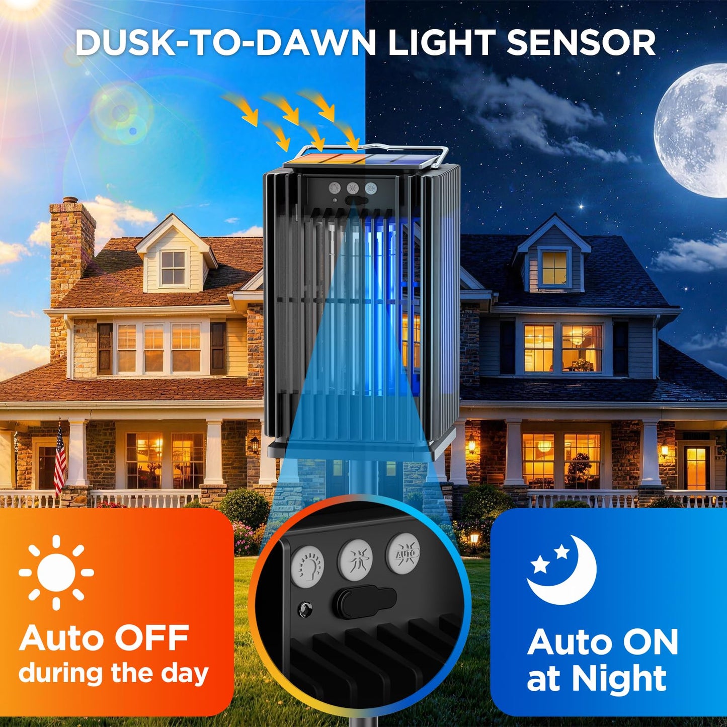 Outdoor Solar Bug Zapper-4200V Cordless Electric Mosquito Zapper with Waterproof Design & Smart Sensor-5000mAh Rechargeable Fly Zapper with Night Light-Mosquito Repellent for Patio, Backyard, Camping