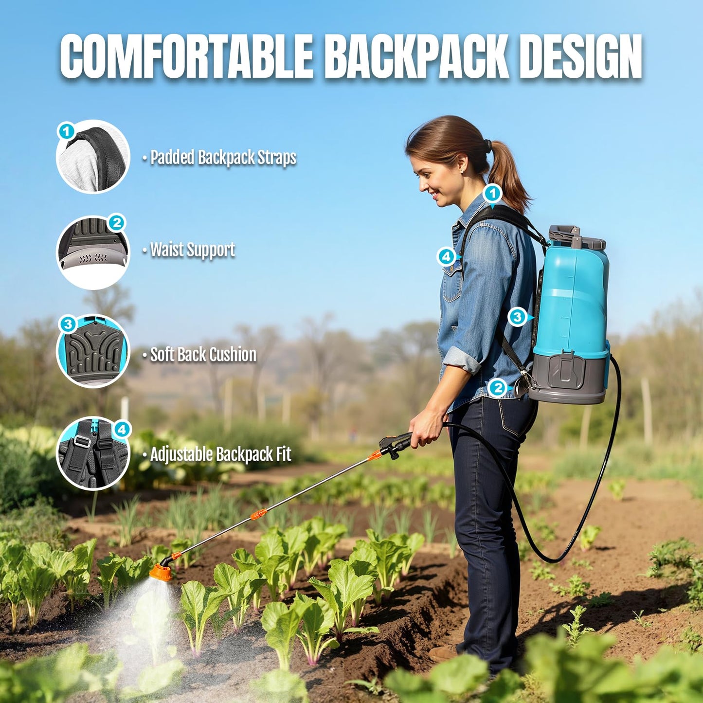 SideKing 5.2 Gallon Battery Powered Backpack Sprayer, 120 PSI Powerful Electric Sprayer Compatible with DeWalt 20V Battery, Max 1.0 GPM, 5 Nozzles & 2 Spray Wands for Lawn, Yard, Weed & Pest Control