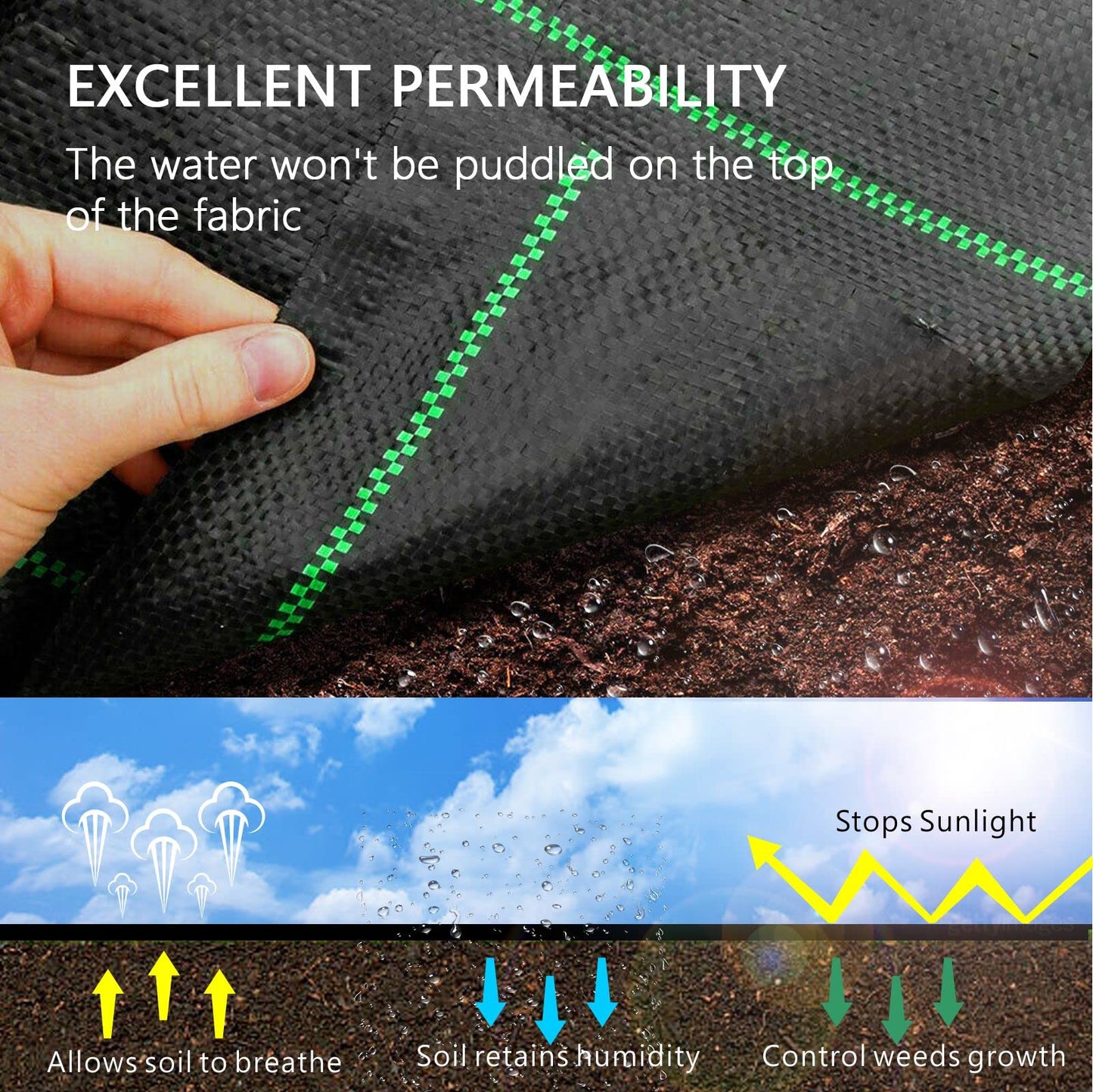 mychoiii 3ft x 100ft Weed Barrier Landscape Fabric, 3.5oz Heavy Duty Woven Ground Cover, 600lbs Tensile Strength Weed Block Cloth for Garden Bed, Driveway, Landscaping - UV Resistant