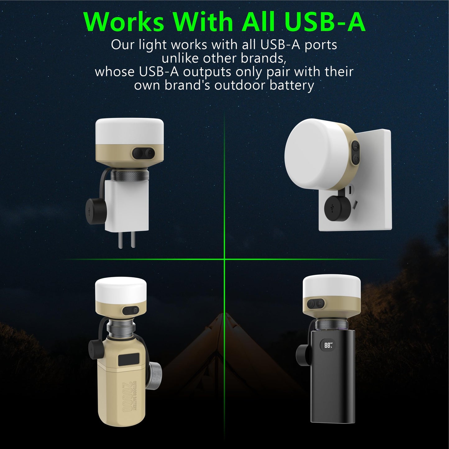ASWAYKE LED Camping Lantern - USB Rechargeable (No Batteries), IP65 Waterproof, 420LM, 5-Dim & 4 Colors - for Camping/Hiking/Emergency
