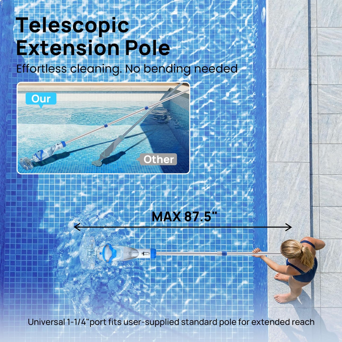 Cordless Pool Vacuum for Above Ground & Inground Pools, Consciot Handheld Rechargeable Pool Cleaner, 1110 GPH Suction, Telescopic Pole up to 87.5", 75Min Runtime, See-Through Head for Debris & More