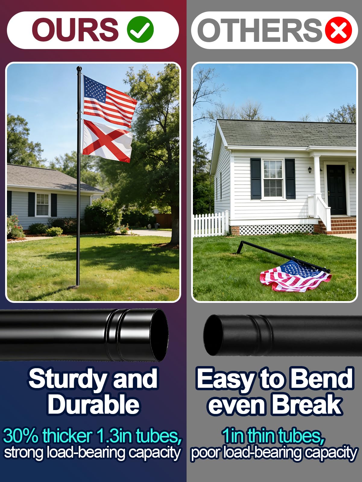 12.5ft In Ground Flag Pole for Outside House - Fit for 2 Flags Extra Thick Flag Pole Kit with 5 Prongs Base, Windproof Ground Flagpoles for Residential Small Medium Lawn Temporary Event