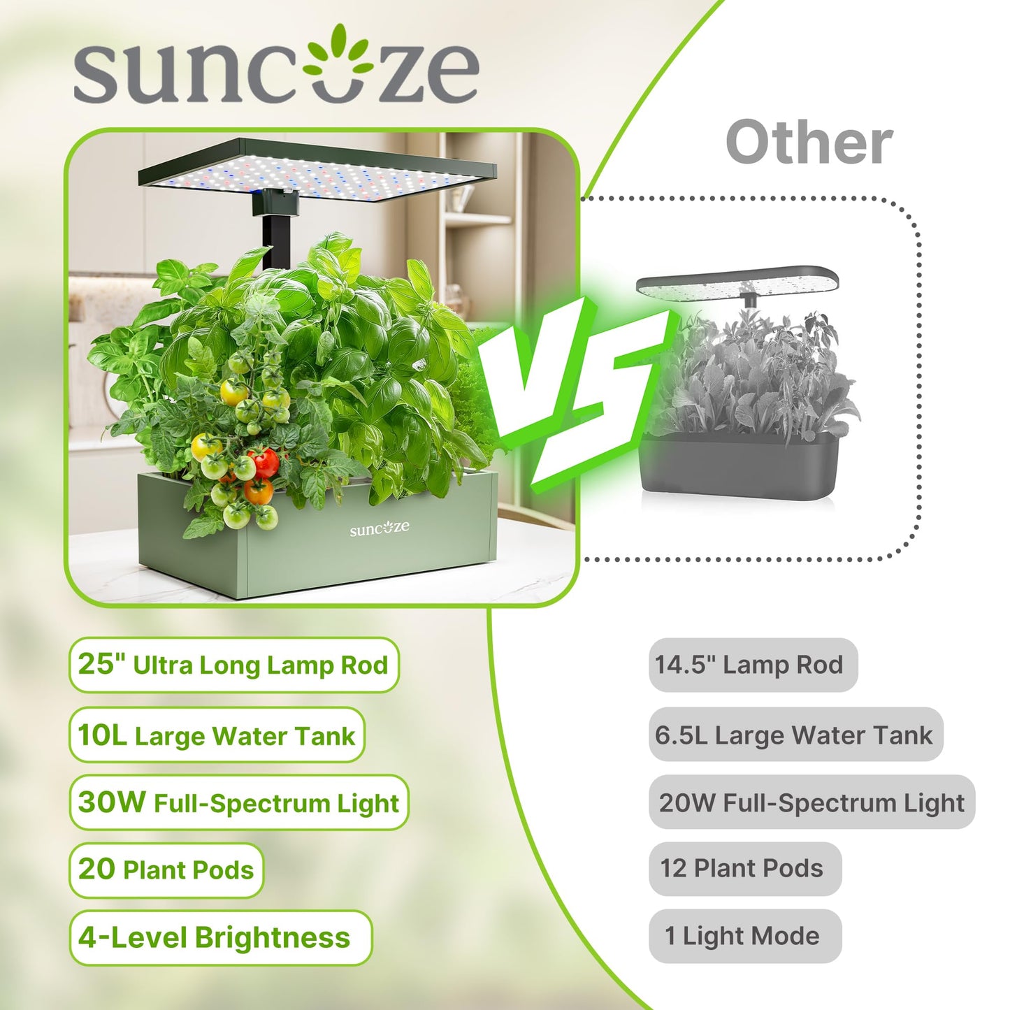 SUNCOZE 20 Pods Hydroponics Growing System Kit, Indoor Herb Garden with Grow Light 30W, 10L Large Water Tank with Adjustable Height to 25", Quiet Pump, Gardening Gifts, Green