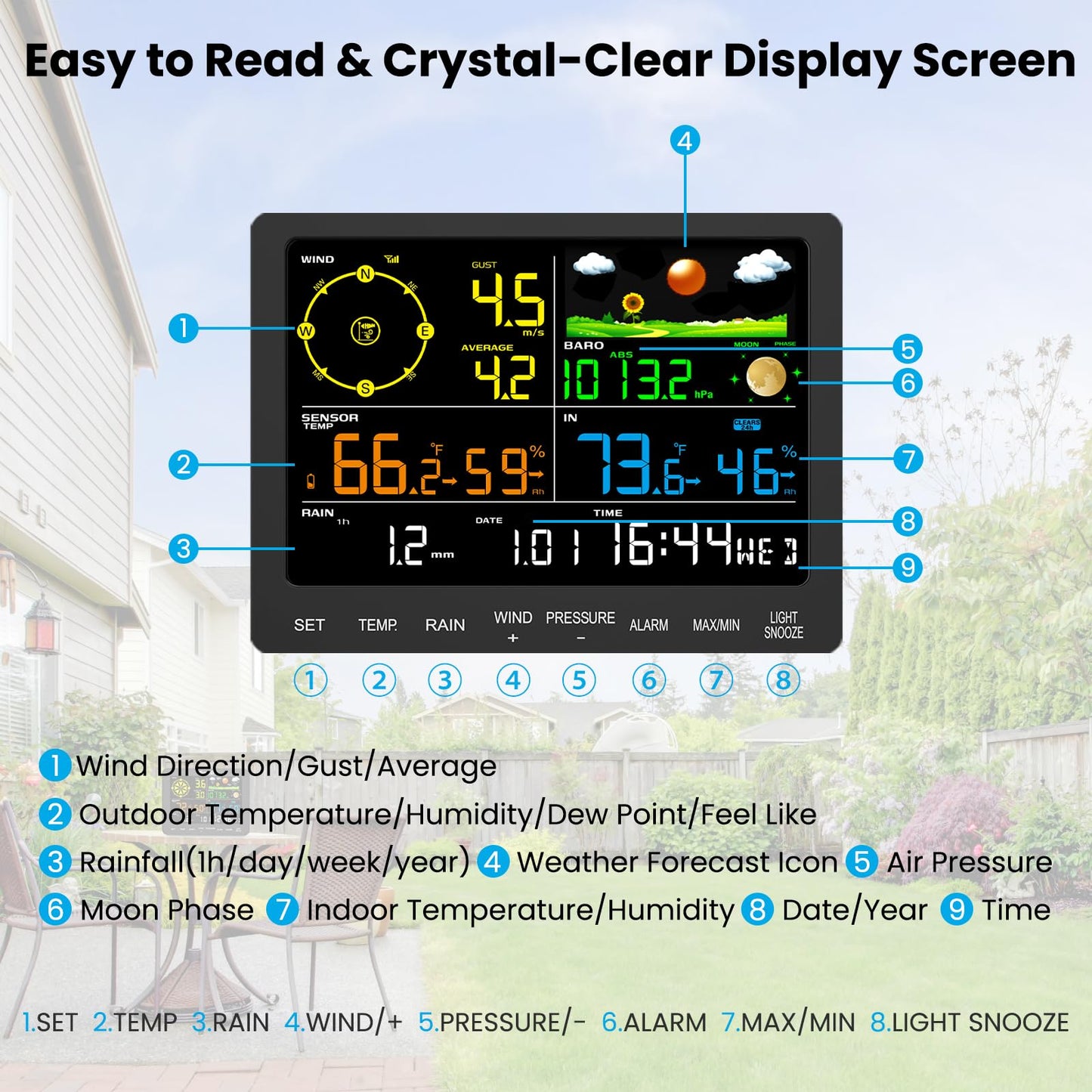 Govanli Weather Stations Wireless Indoor Outdoor, Home Weather Station with Rain Gauge Outdoor for Temperature, Humidity, Forecast, Pressure, Moon Phase and Alarm Clock for Patio, Bedroom(No WiFi)