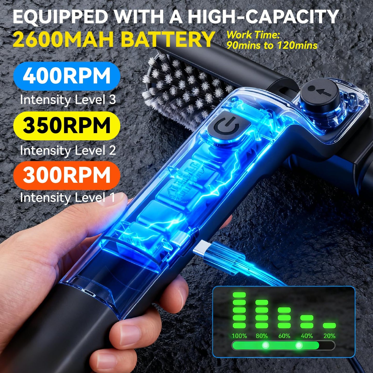 HAPOW Electric Rotary BBQ Grill Brush for Outdoor Grill, Rechargeable Cordless Electric Grill Cleaner, 3-Speed Power Control Grill Cleaning Brush with 304 Stainless Steel Bristle
