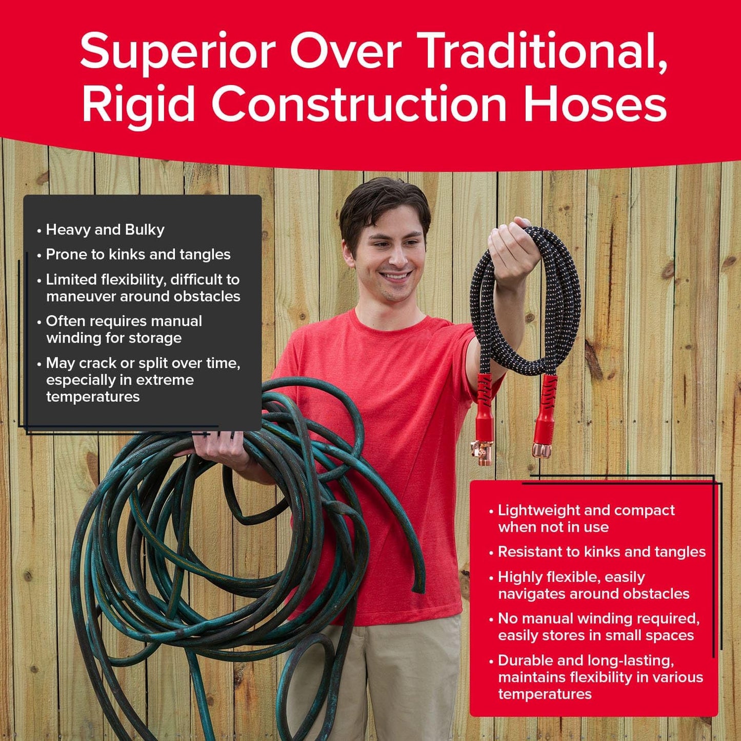 Pocket Hose 100 FT Copper Head Expandable Garden Hose with Pocket Pivot, No Tangles, AS SEEN ON TV, 360° Swivel, Tri-Tex Tubing, Force Field Jacket, Lead-Free, No-Kink, Anti-Burst w/APT