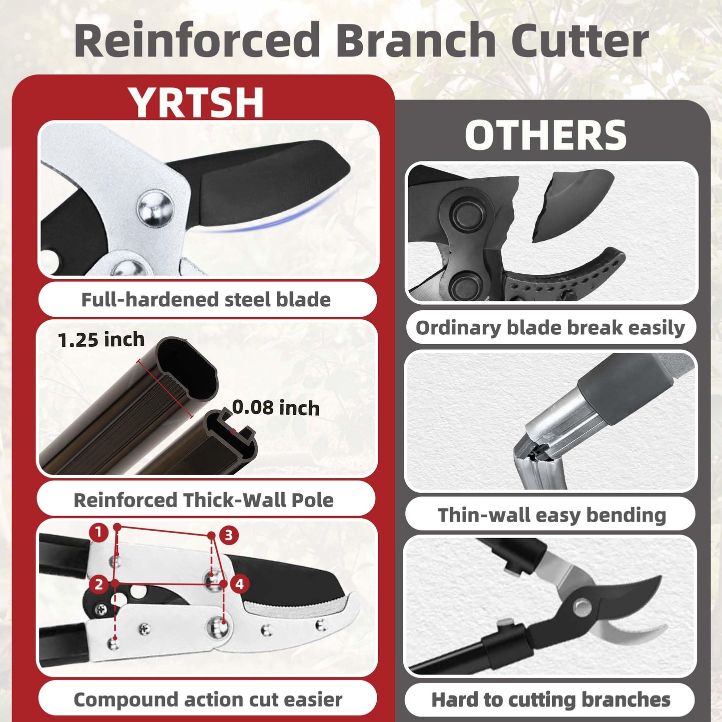 YRTSH Loppers Branch Cutter Heavy Duty Tree Trimmer, Extendable 28-41" Tree Pruner with Compound Action, Tree Cutter with 2 Inch Clean Cut Capacity Chop Thick Branches Effortlessly