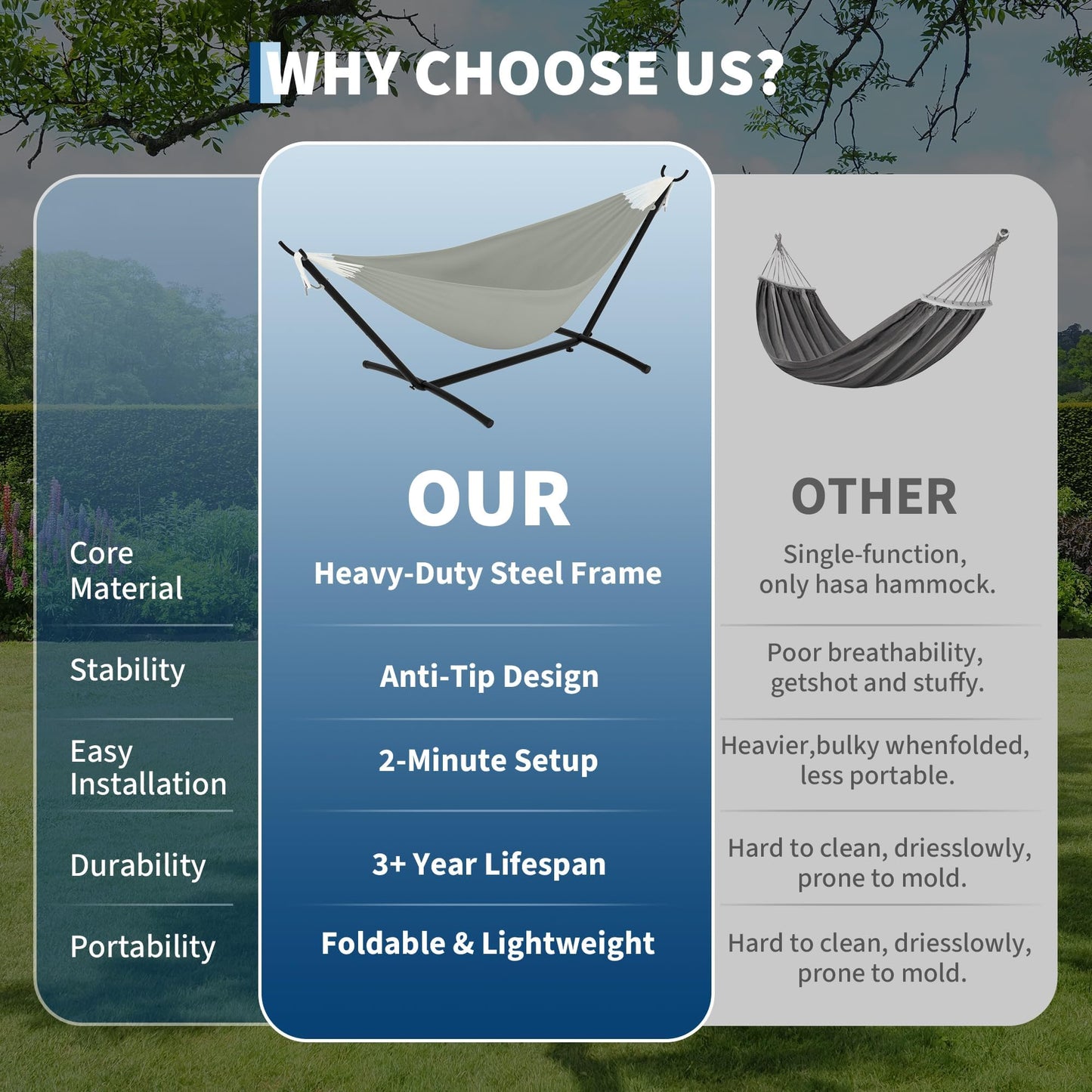 Garvee 2 Person Hammocks with Stand for Outside, Double Hammocks Portable Space Saving Heavy-Duty Steel Stand for Indoor Outdoor Patio with Carrying Bag, 450 lbs Capacity