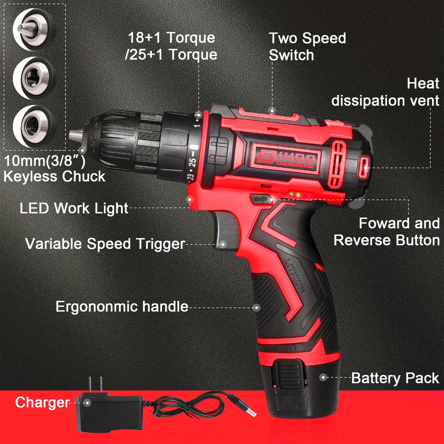 12V Cordless Drill Driver Set, 43pcs Home Tool Kit with 2-Speed & 25+1 Torque, LED Light, Fast Charger, Battery Included for DIY, Wood Metal Plastic, Gift for Men Women