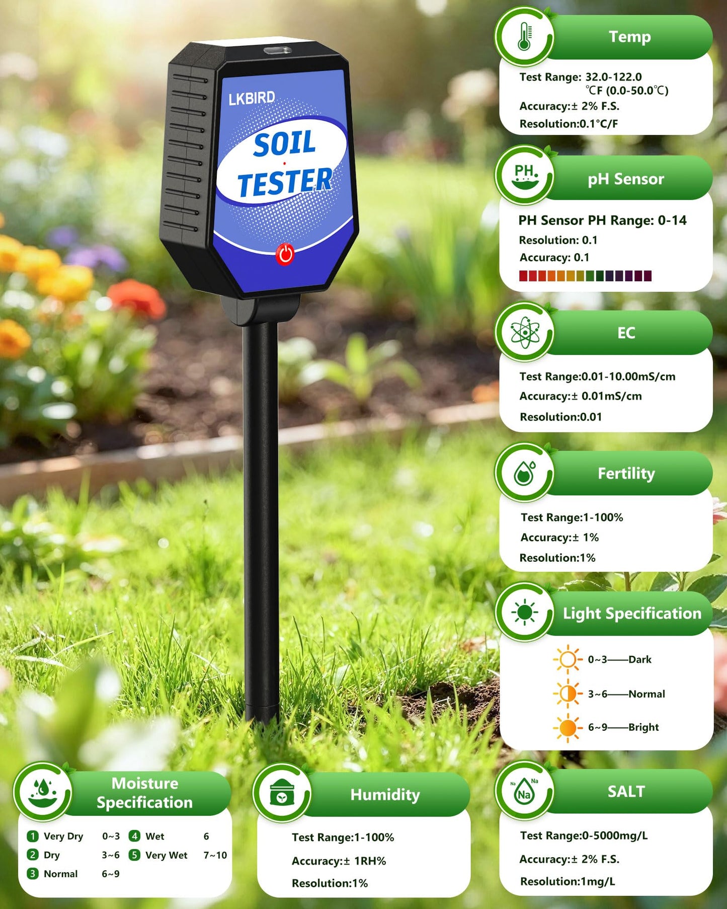 8-in-1 Soil Moisture Tester with APP Monitoring, Soil Moisture pH Meter, Light, Salinity, Fertility, EC, Temperature, Humidity Soil Test Kit for Garden, Farming, Lawns, Indoor & Outdoor Plants.