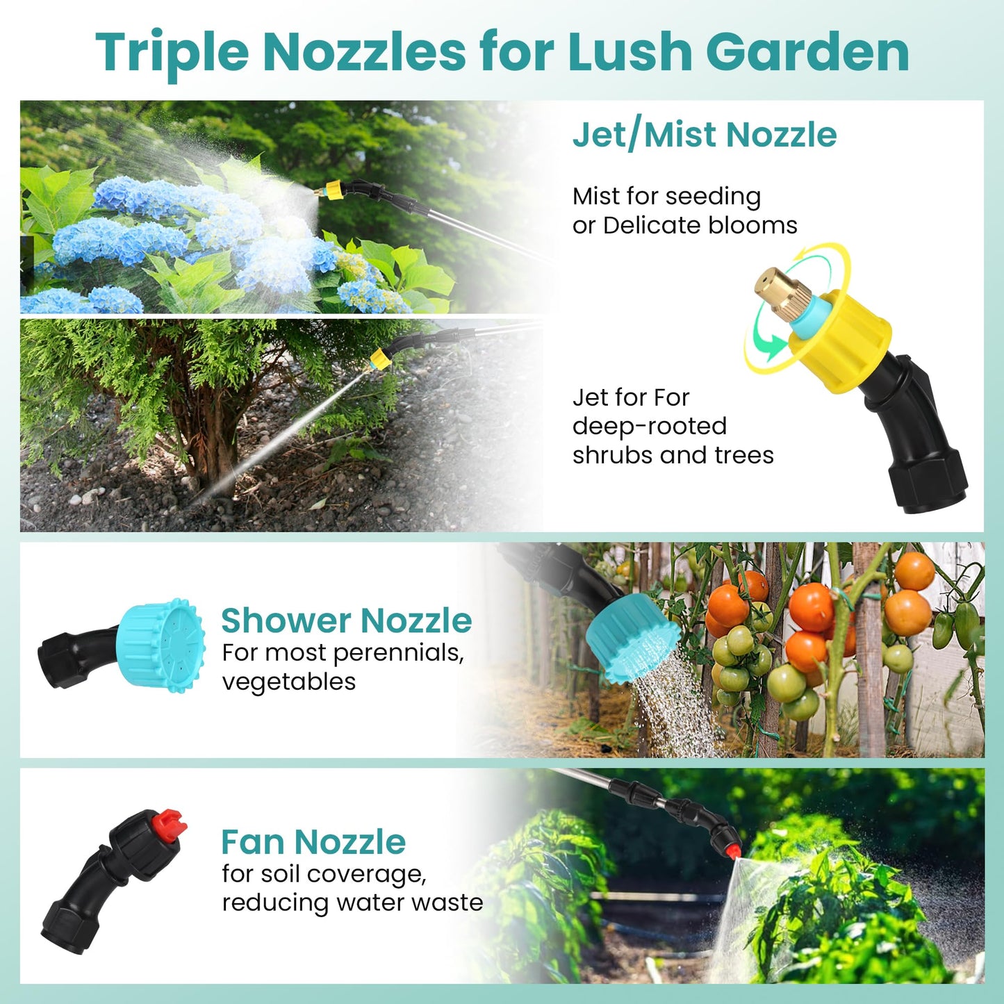 Electric Garden Sprayer 1.6 Gallon - Battery Powered Weed Sprayer Wtih 3 Nozzles, Backpack Sprayer in Lawn and Garden, Pump Sprayer for Gardening, Watering & Spring Planting