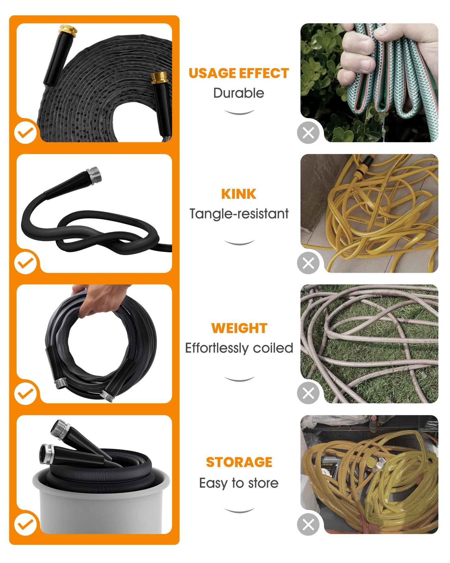 50 FT Garden Hose, Non-Expanding Water Hose, Ultra Flexible, Burst-Resistant, Kink-Free, High-Pressure Garden Hose for Easy All-Weather Use on Lawns, Gardens, and Outdoor Cleaning