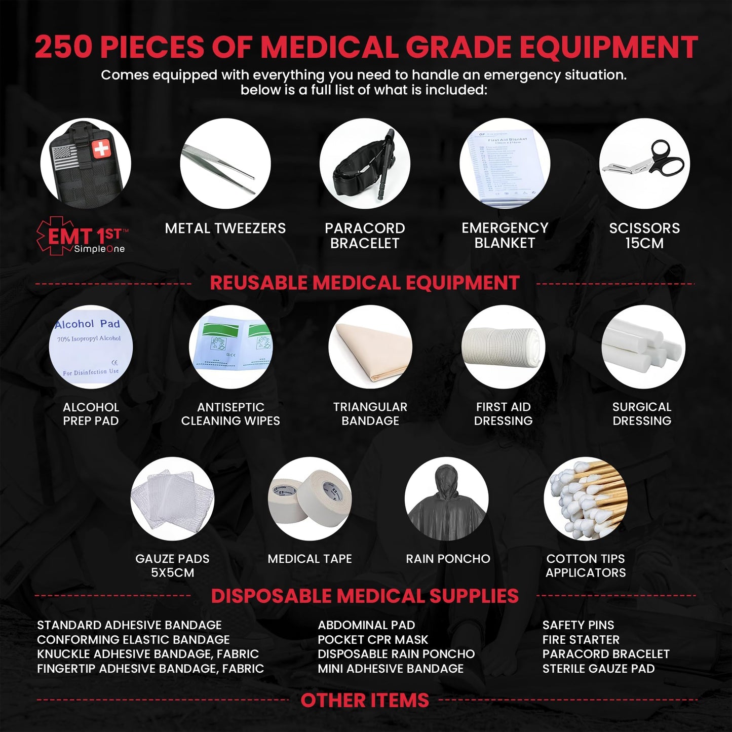 EMT 1st 250 Pcs Emergency Responder First Aid Kit with 30 Unique Items & Mylar Blankets Large First aid kit for car, Travel & Home - Emergency Bag for Hiking, Camping, Backpacking and Outdoor