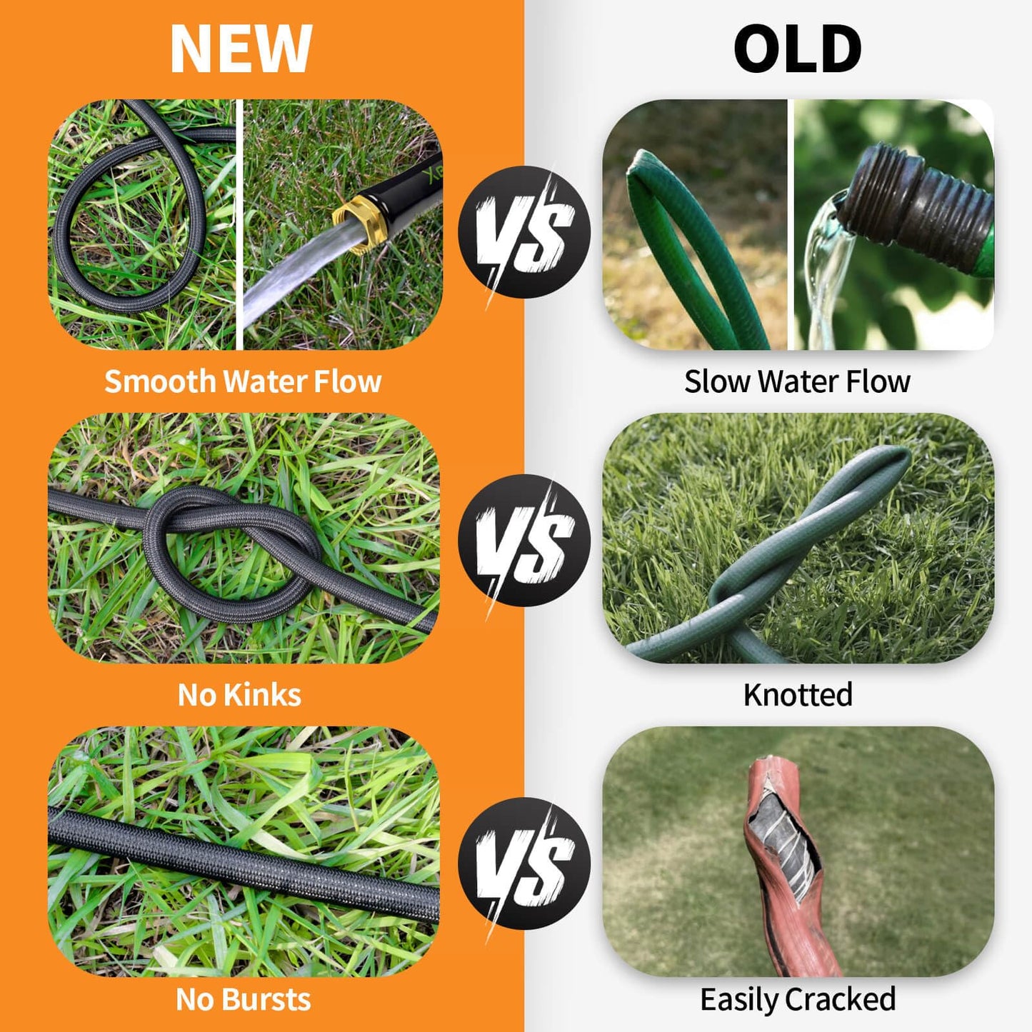 Flexible Garden Hose Water Pipe - 25FT Lightweight Garden Water Hose, Portable Patio Hose with Solid Brass Fittings and Double Latex Core for Pet Washing, Black