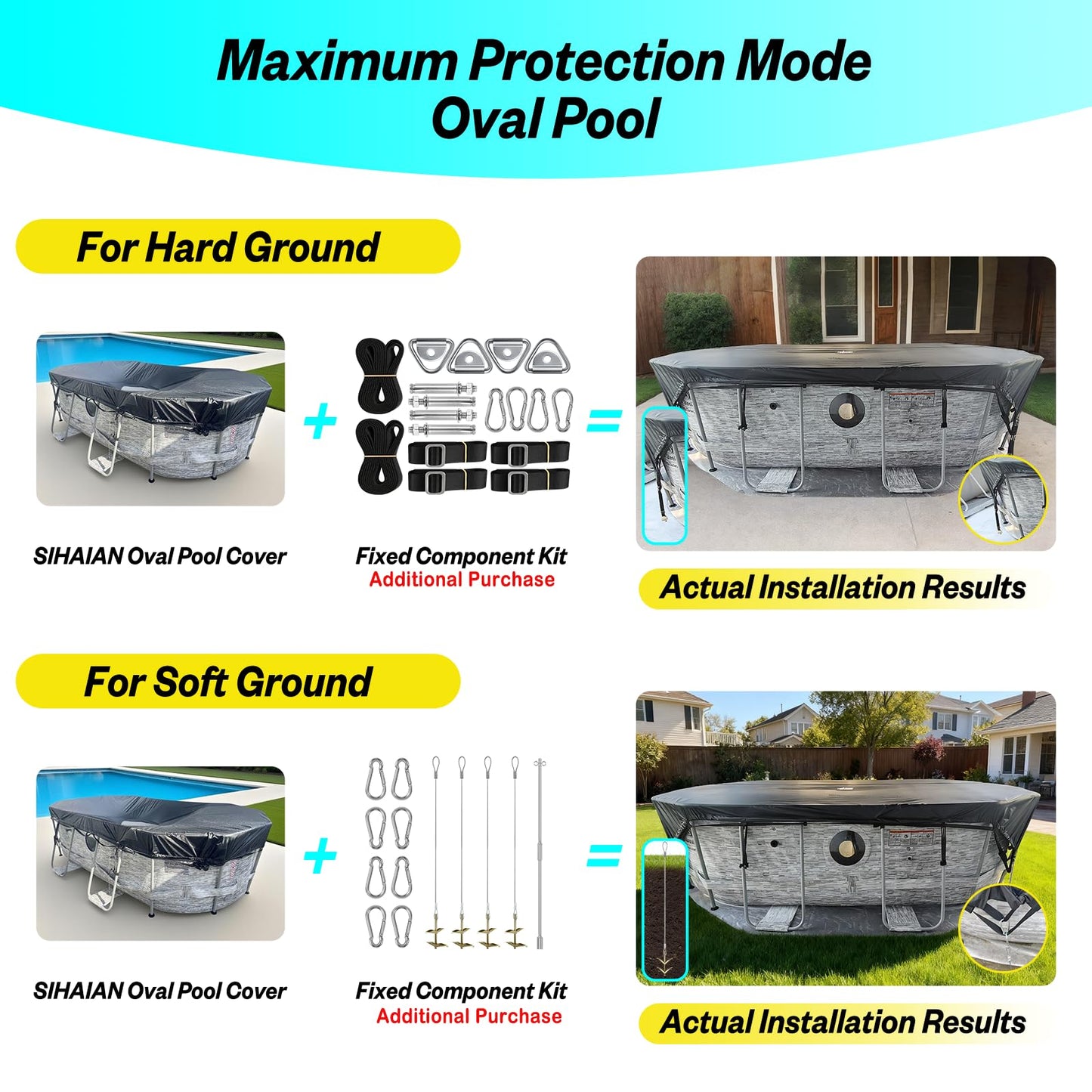 SIHAIAN 10x16Ft Oval Pool Cover with Side Storage for Oval and Rectangular Above Ground Pool, One-Piece Pool Cover, Preventing Waterlogging, UV and Weather Resistant WP:10000kPa+