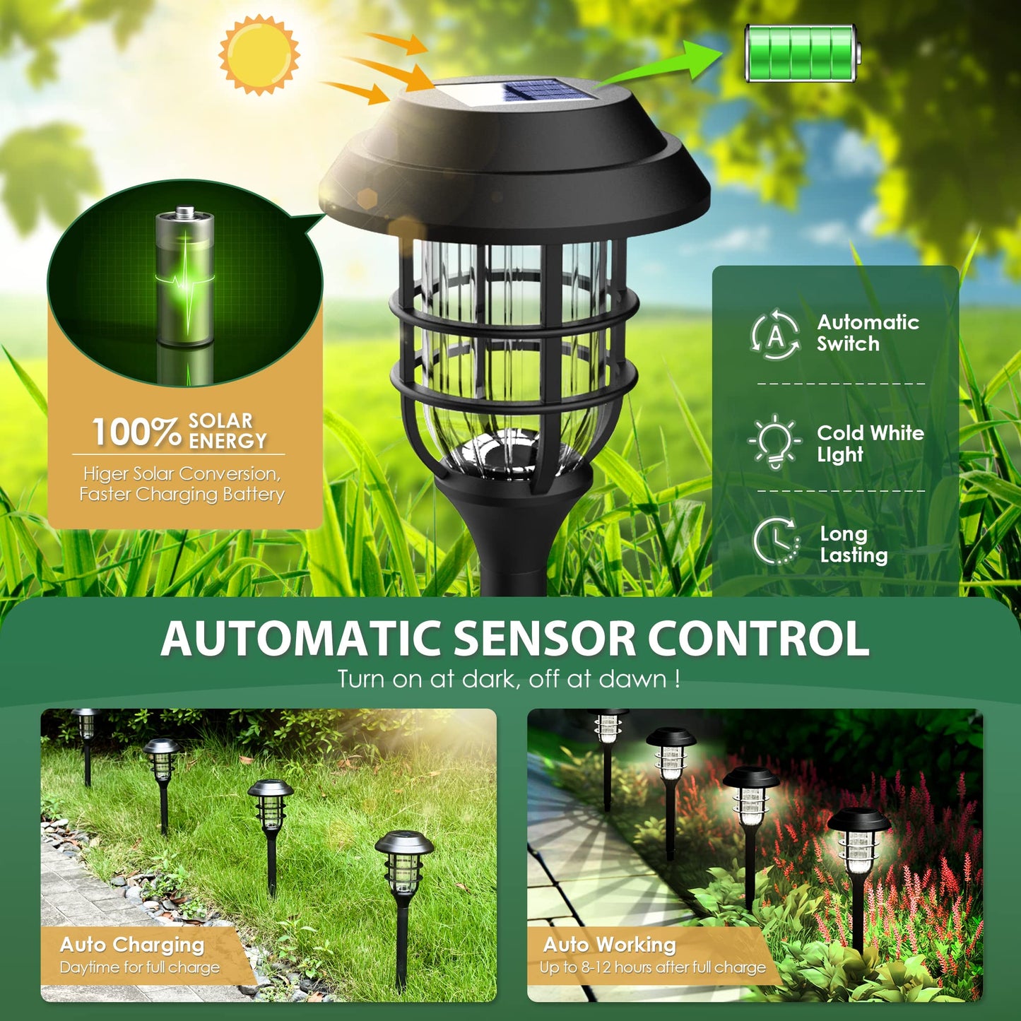 SOLPEX Solar Lights for Outside, Solar Outdoor Pathway Garden Lights Waterproof, Solar Powered Landscape Lighting for Yard, Garden, Pathway, Patio, Porch, Walkway, Driveway, 8 Pack(Cold White)