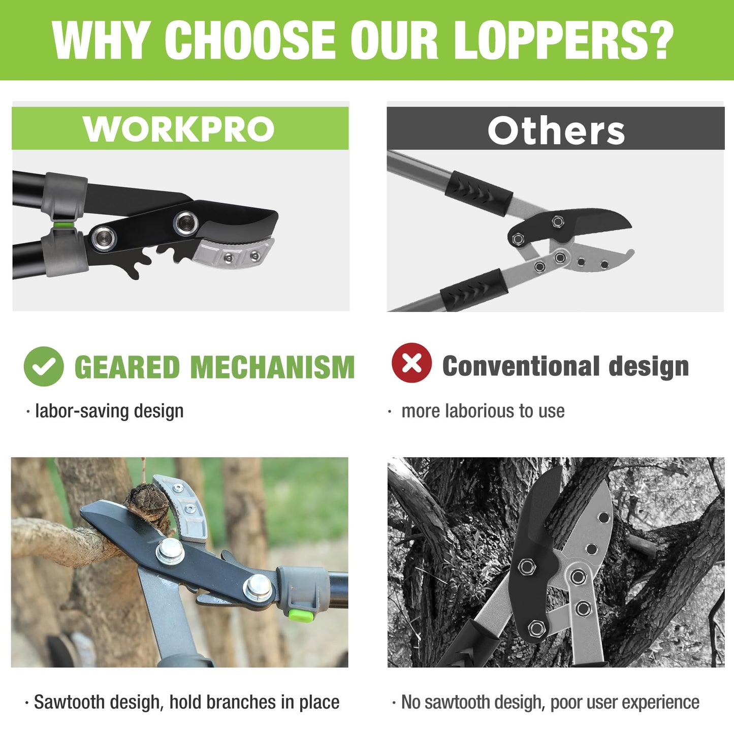 WORKPRO Extendable Anvil Lopper for Gardening, 25-37" Branch Cutter with 1.6" Cutting Capacity, Heavy-Duty Pruning Shear Featuring Gear System for Tree Trimming, Handheld Garden Shear with Sharp Blade