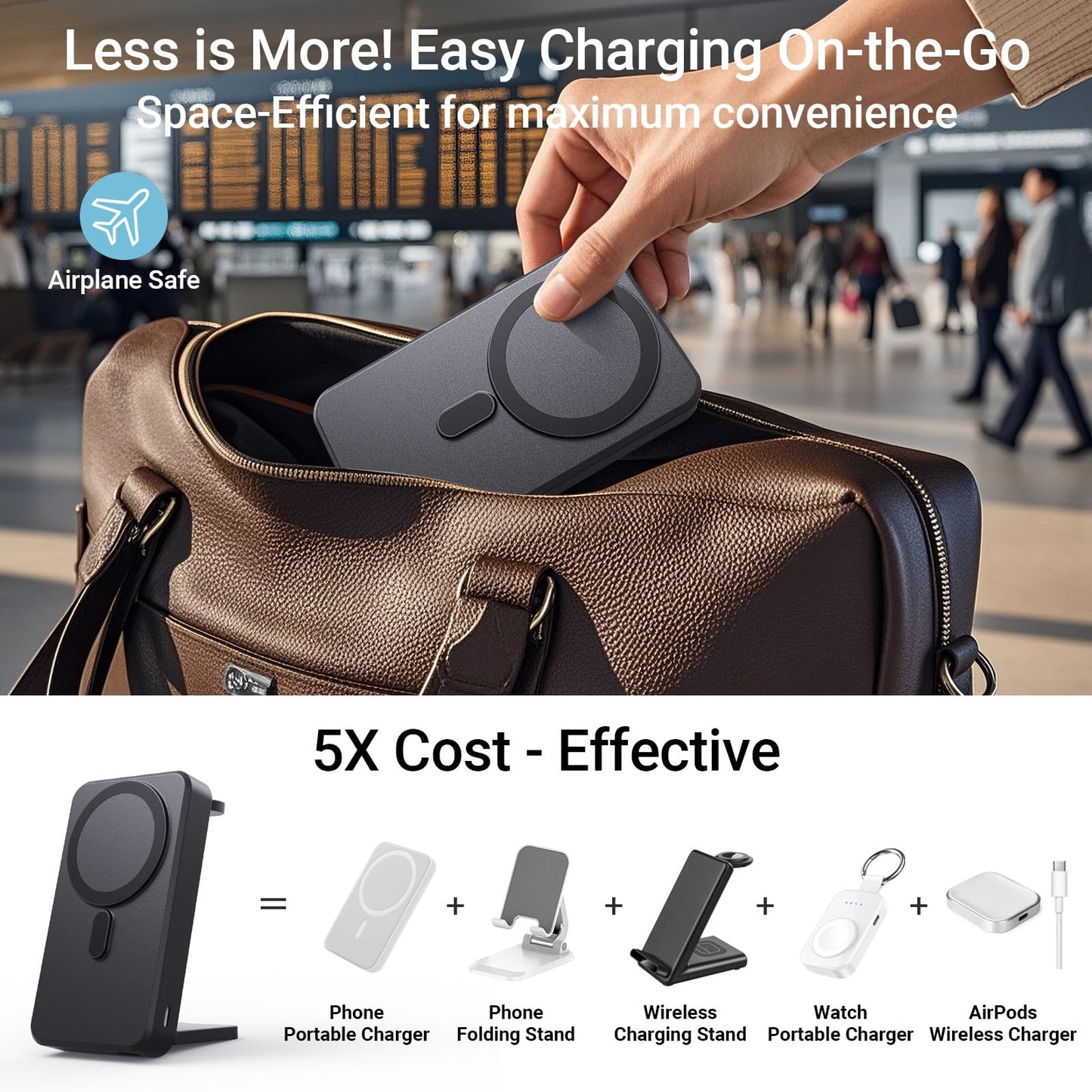 Kysson 5-in-1 Portable Charger, 10000mAh Foldable Power Bank Fast Charging,MagSafe Charger Battery Pack Magnetic,Travel Wireless Charging Station for iPhone 17/16/15/14/13/12,iWatch, Air pods, Black