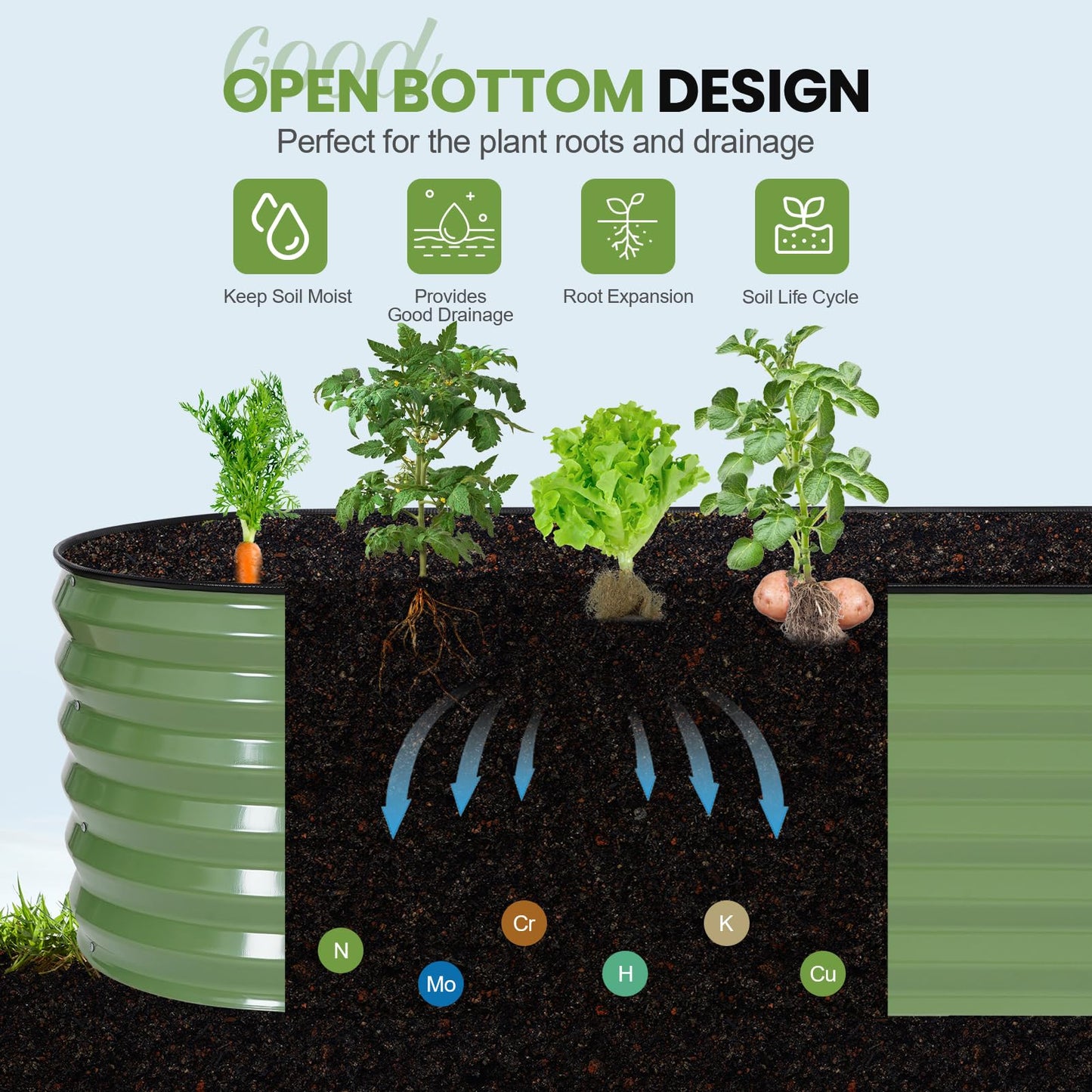 G GOOD GAIN Raised Garden Beds - 6x2x1.4ft Galvanized Planter Boxes Kit with Protective Tape & Gloves & Tools | Oval Metal Outdoor Raised Bed for Gardening Vegetables, Fruits, Flowers, Herbs, Oliver