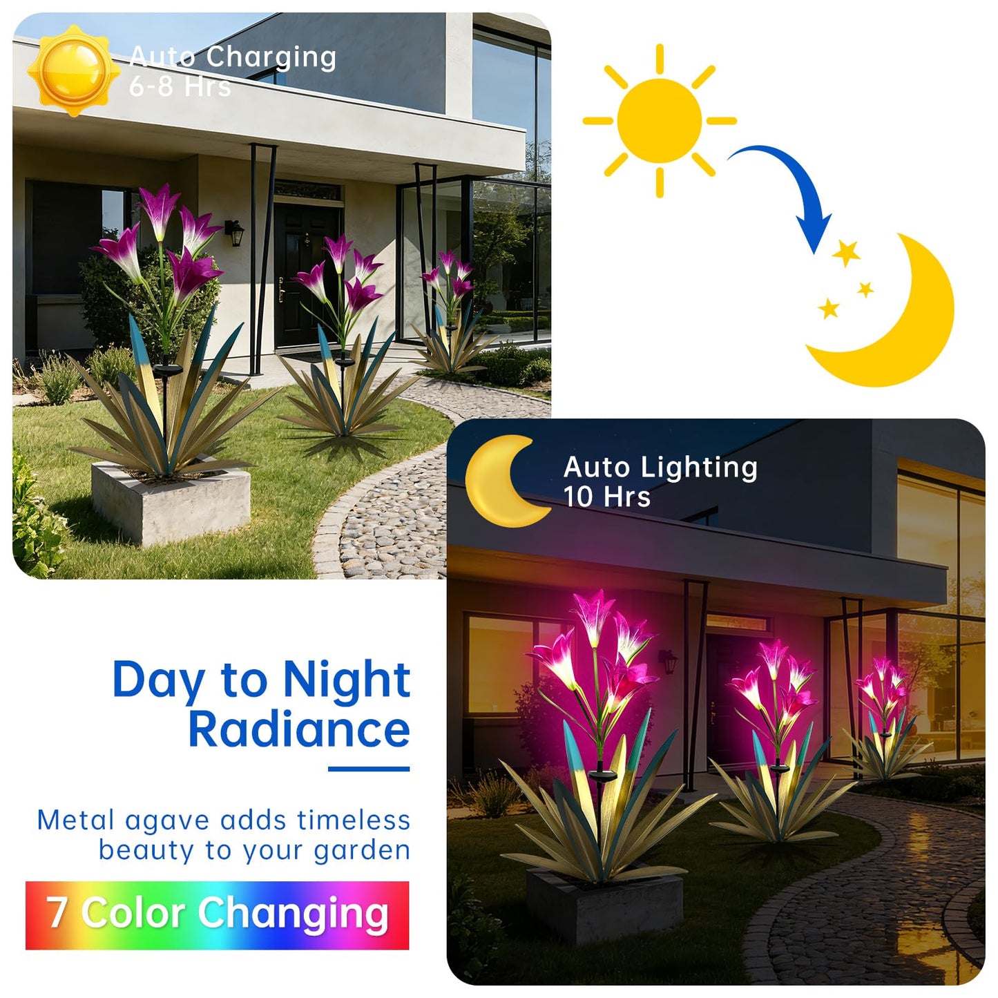 Homight Solar Metal Agave Lily Flower Garden Sculpture with LED Lights 30.3 Inch Waterproof Outdoor/Indoor Yard Decor Handmade Lawn Ornament Gift for Family Friends (2, Blue)
