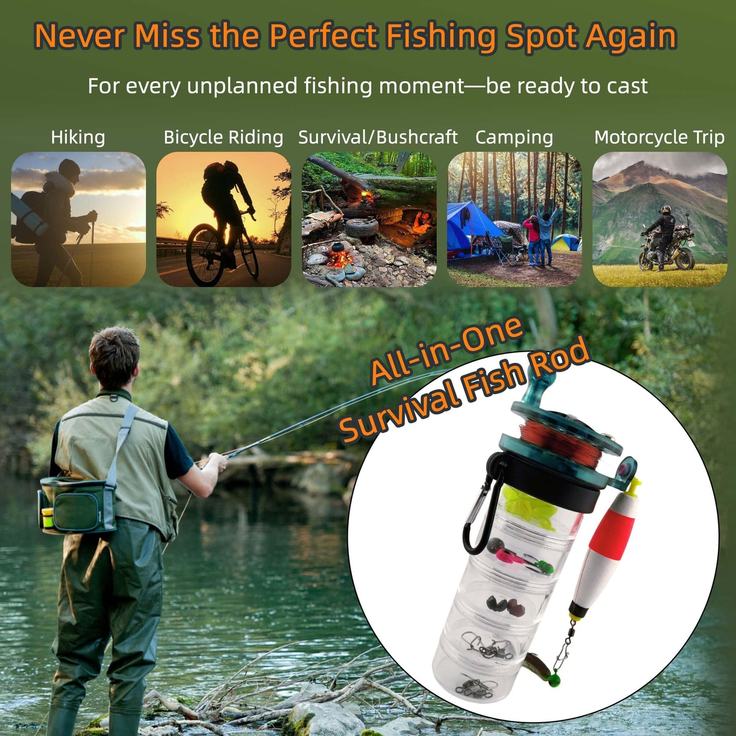 LoDinpo Pocket All-in-One Fishing Rod Small Pen Fishing Pole for Camping Bushcraft Survival Compact Emergency SurvivalFishingRodKit Fishing Gear Gifts for Starter Fisherman Survivalist Hiker Camper