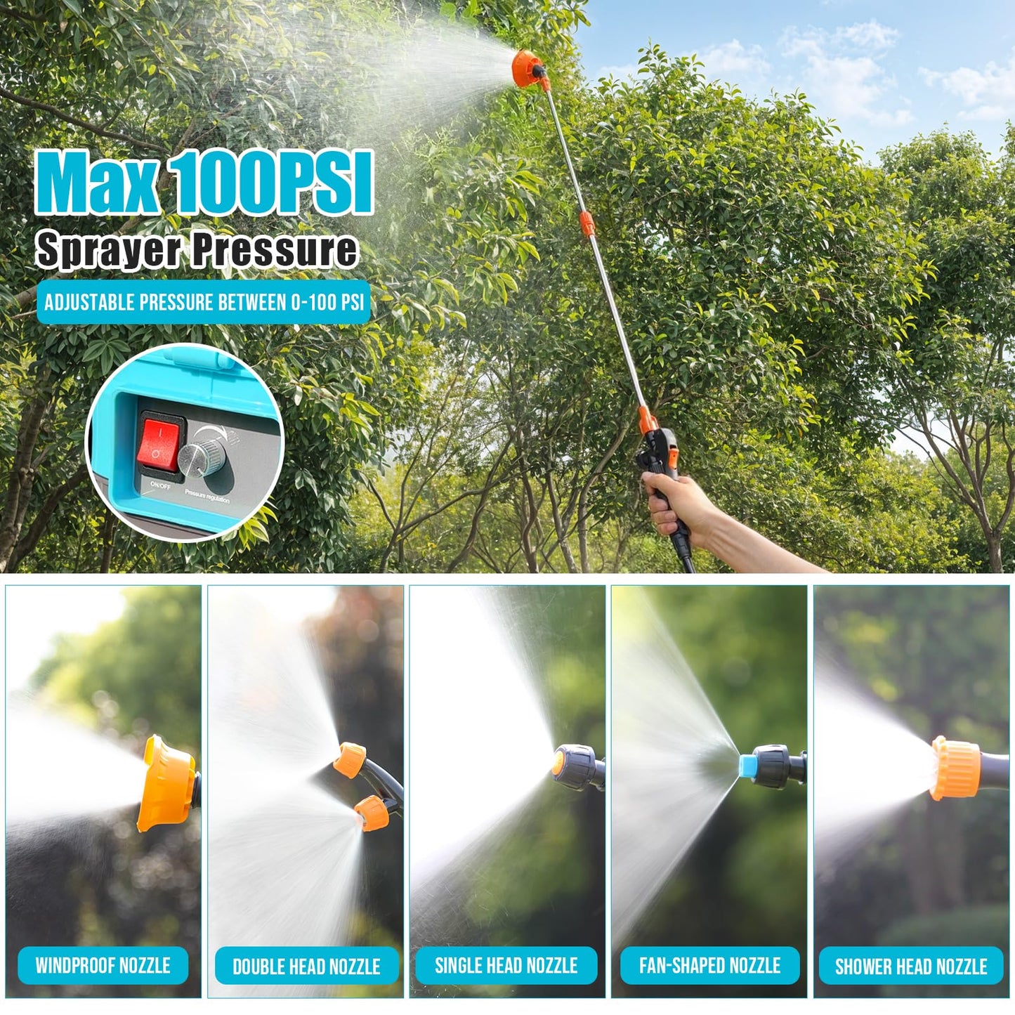 SideKing Battery Powered Backpack Sprayer 4 Gallon, 0-100 PSI Adjustable Pressure Sprayer Compatible with Makita 18V Battery, Electric Sprayer with Wand, 5 Nozzles, 2.6Ah Battery&Charger Included
