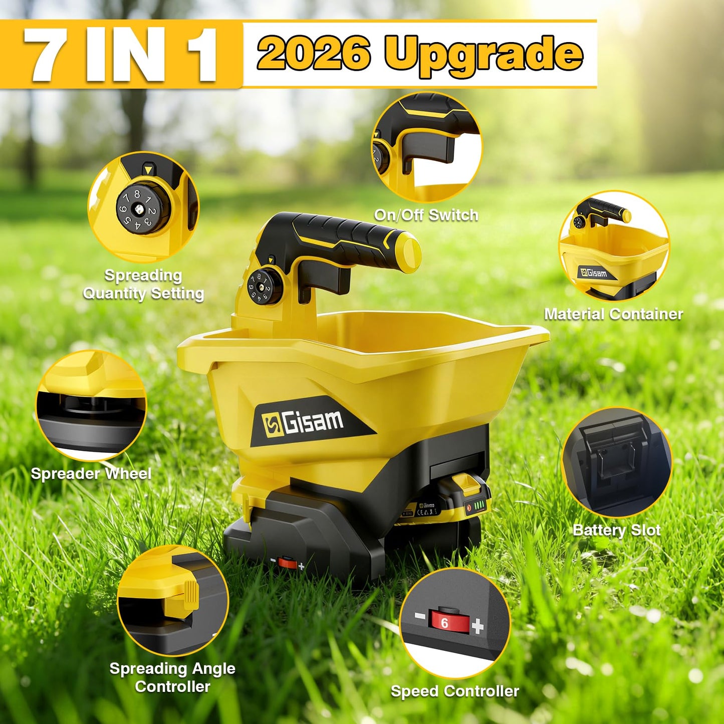 Handheld Power Spreader for Lawns with 6-Speed Adjust & 8 Planting Settings, 3.7L Cordless Seed Spreader for Grass Seed, Fertilizer, Salt, Ice Melt - 2 * 2.0Ah Battery Included