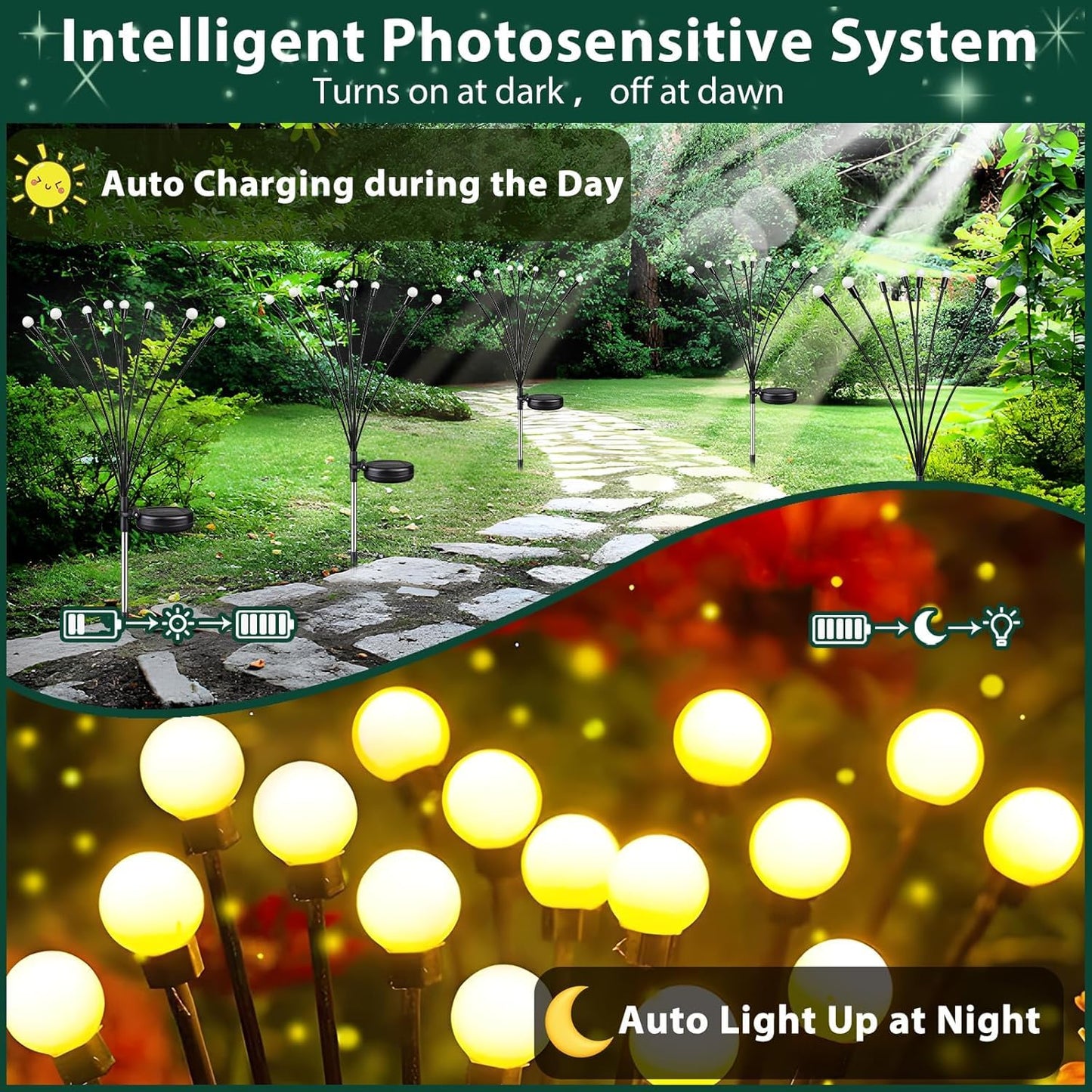 6-Pack Garden Solar Lights, 48 LED Solar Lights Outdoor for Garden Decor, Waterproof Firefly Light Outdoor (Sway by Wind), Swaying Light for Outside Yard Pathway Landscape Decorations (Warm White)