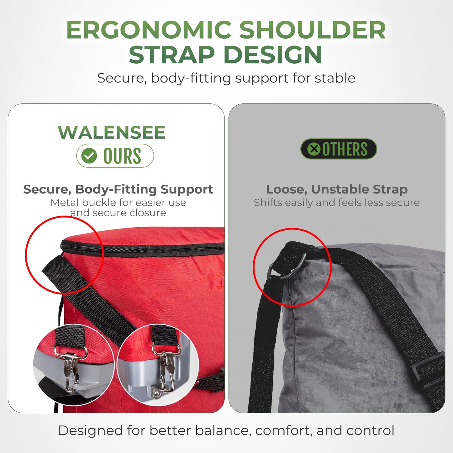 Walensee 25lb Handheld Bag Seed Spreader with Enclosed Metal Gears, Rear Baffle, Adjustable Flow Control, Durable Oxford Bag, Shoulder Strap, for Grass Seed and Fertilizer, Red