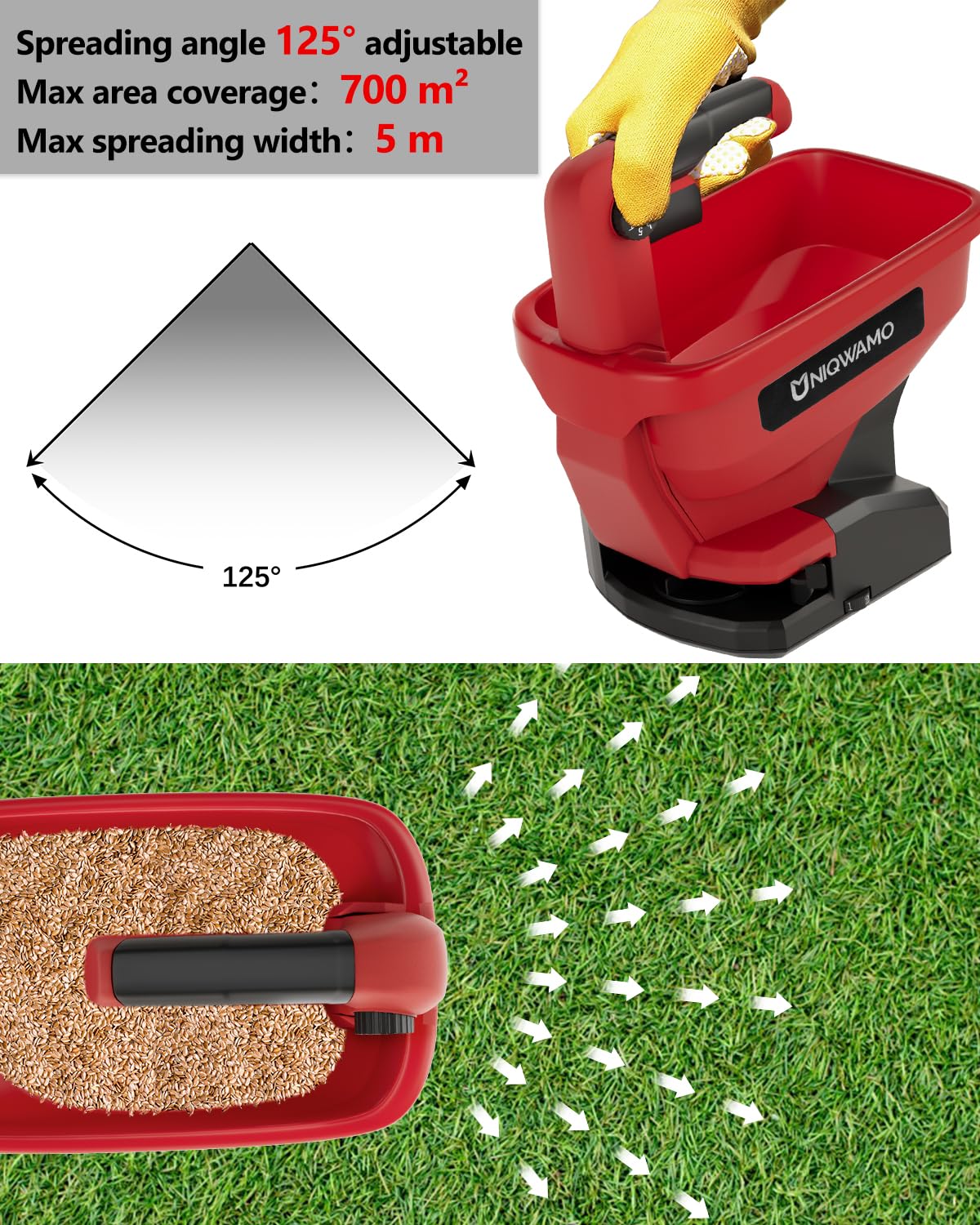 Uniqwamo Handheld Grass Seed Spreader Compatible for Milwaukee 18V Li-ion Battery, Available Year-Round, Grass Seeds, Rock Salt (Battery not Included)