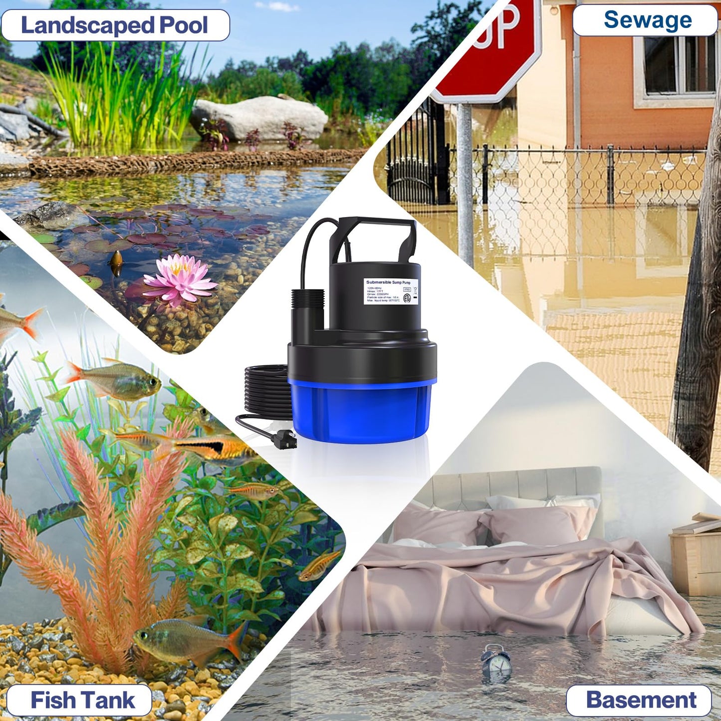 AgiiMan 1/2HP Submersible Water Pump, 2200GPH Portable Sump Pump for Pool Draining, Pool Cover Pump with 25FT Power Cord for Basements, Pool, Fountains, Hot Tub, Garden, SkyBlue