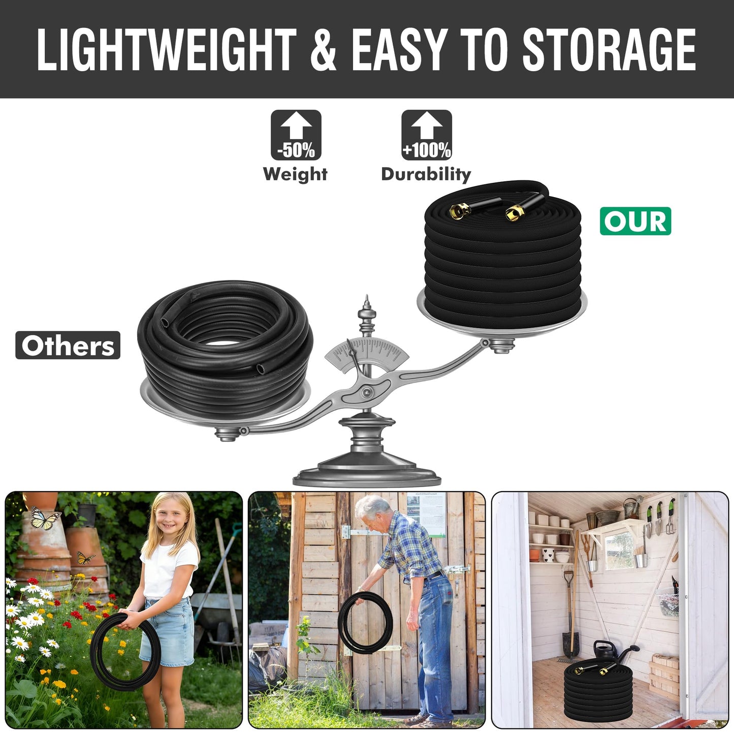 100FT Non-Expandable Garden Hose, Lightweight Flat Water Hose with 10-Function Spray Nozzle, 3/4" Metal Fittings, Kink-Resistant & Easy to Store for Garden, Yard, Car Wash (Black)
