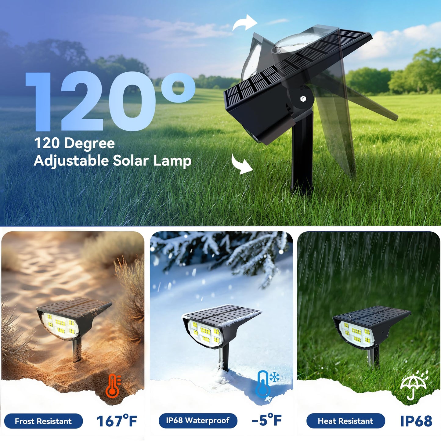 LuViva Solar Spot Lights Outdoor IP68 Waterproof, Ultra-Bright Performance，Simple Modes for Easier Operation, Auto On/Off，Solar Powered Landscape Lights for Garden, Yard, Pathway (Cool White, 4 Pack)