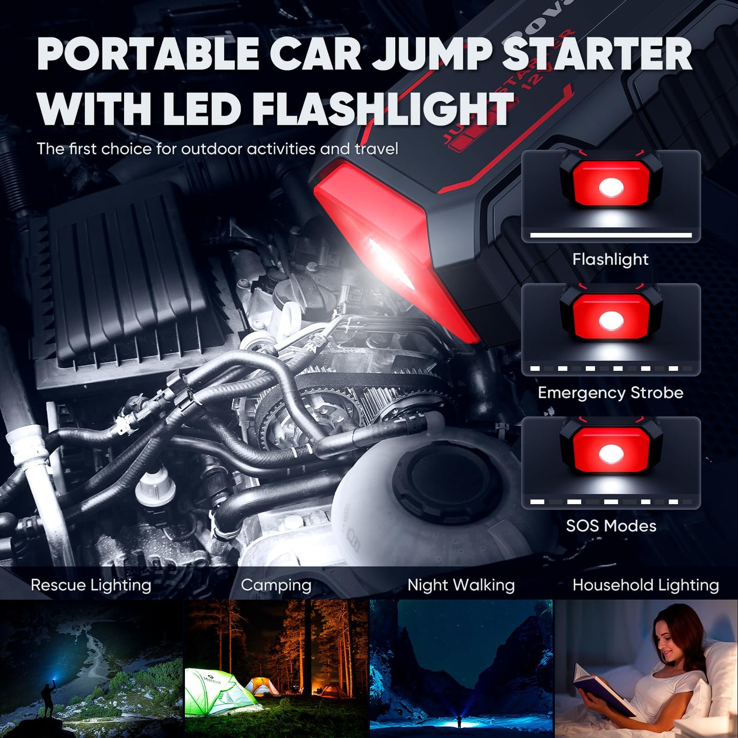 Povasee Jump Starter 5000A Car Jumper Starter, Model A30 12V Jump Box for Car Battery up to 10L Gas or 8L Diesel Engine Battery Jumper Starter Portable with Power Bank/Dual Output/LED Light