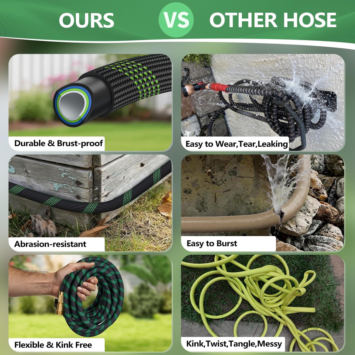100 FT Non-Expanding Garden Hose, 2026 New Upgrated Non-Expandable Garden Water Hose - Ultra-Light & Flexible Burst-Resistant, Kink-Free Garden Hoses, All-Weather Use for Lawns, Gardens,Outdoor