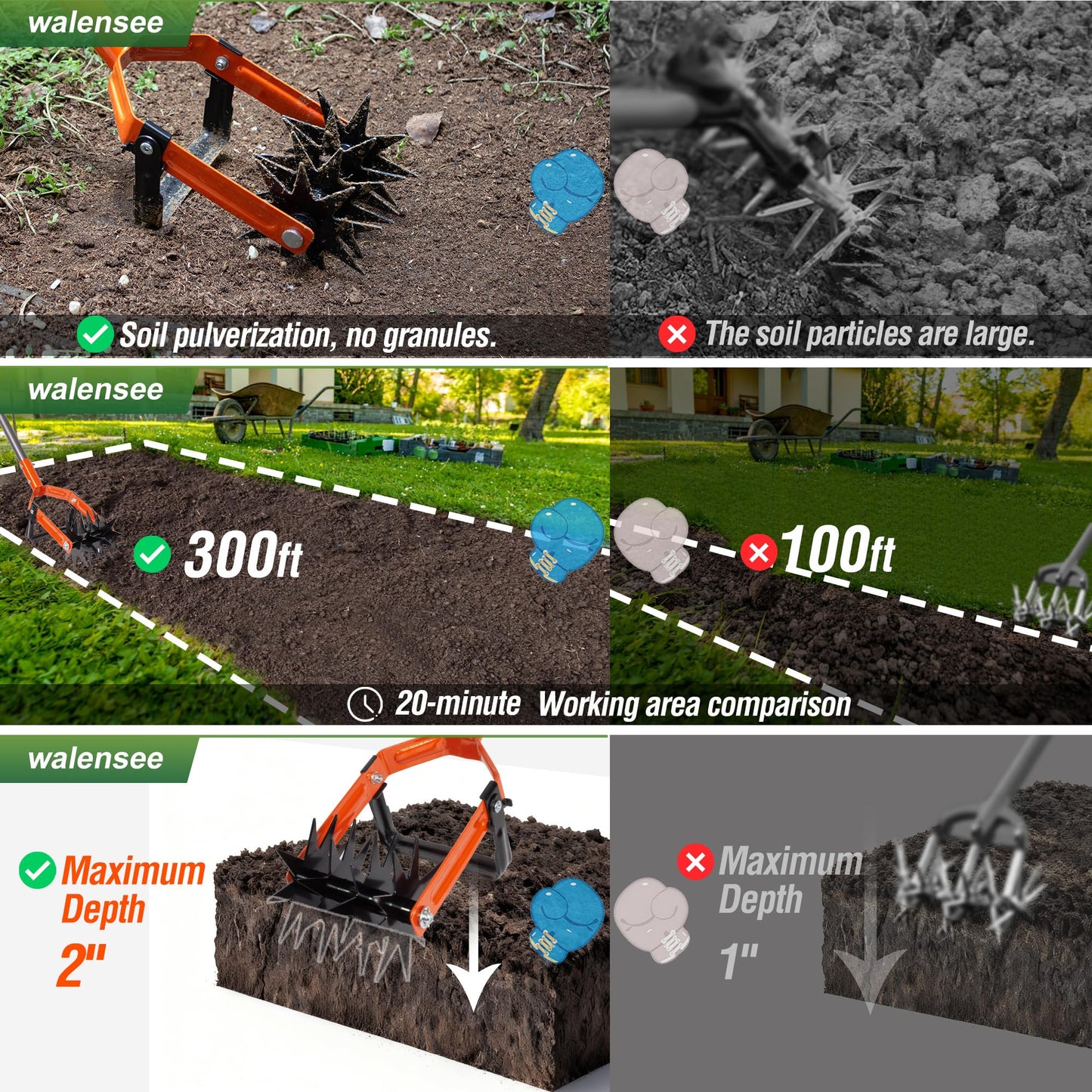 Walensee Rotary Cultivator Garden Tool, Adjustable Long Handle Hand Tiller with Star-Shaped Rolling Tines, 2-in-1 Weeder & Soil Aerator for Lawn Care, Reseeding Grass, Soil Mixing, Manual Yard Tiller