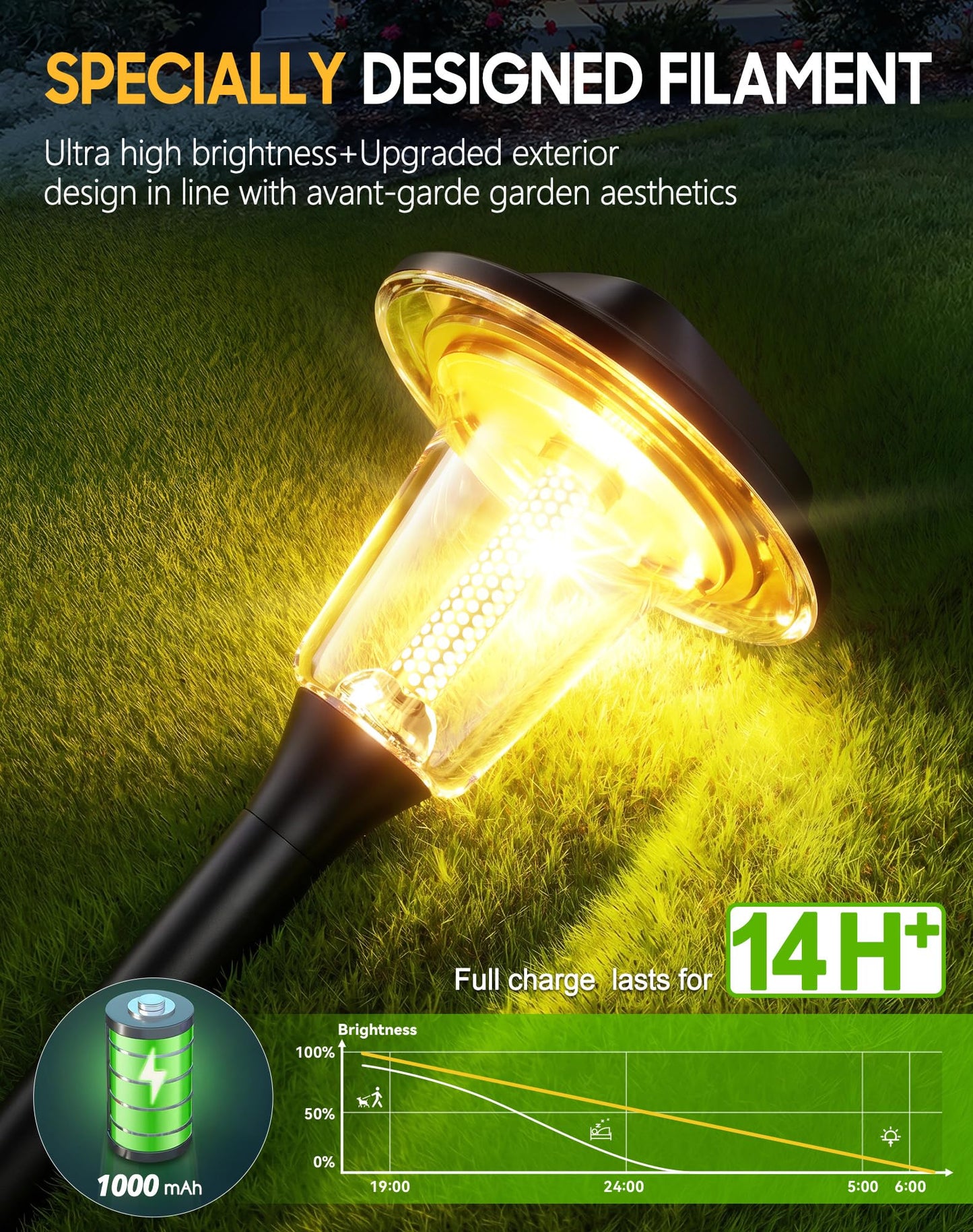2026 New Solar Pathway Lights Outdoor 8 Pack Solar Lights Outdoor Waterproof IP65 Upgraded Bright LED Auto On/Off Modern Garden Lights Solar Powered Light for Yard Lawn Walkway Driveway Patio Decor