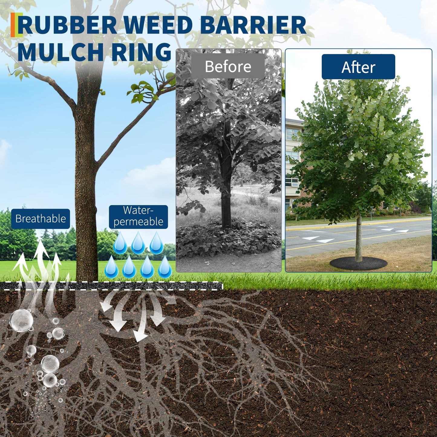 GarveeHome Heavy Duty Rubber Mulch Ring for Trees - 36 inch Round Tree Ring with Weed Barrier, 2 Pack Tree Ring Mat Protector,Root Protection & Easy Installation (No Staples Needed)