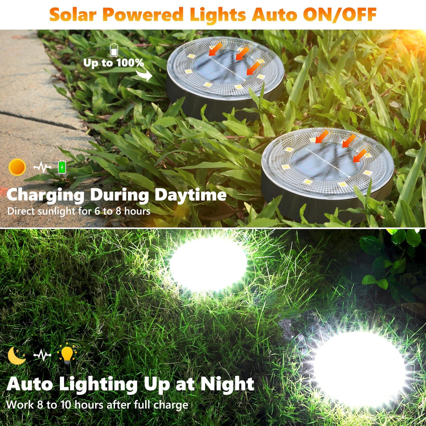 Joomer Solar Ground Lights, 12 Pack 8 LED Solar Lights Outdoor Waterproof IP68 Disc Light Landscape Lighting Garden Light for Patio Pathway Lawn Yard Driveway Walkway(White)