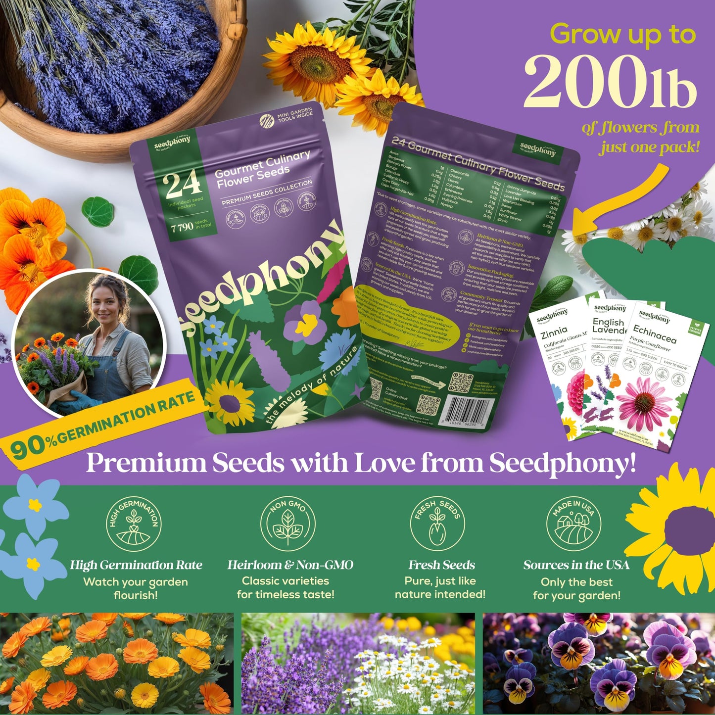 Seedphony 24 Gourmet Culinary Flower Seeds Variety Pack - 7,790+ Non-GMO Heirloom Flower Seeds for Planting Indoor & Outdoor Home Garden - Culinary Flowers Seed Packets for Planting Edible Flowers