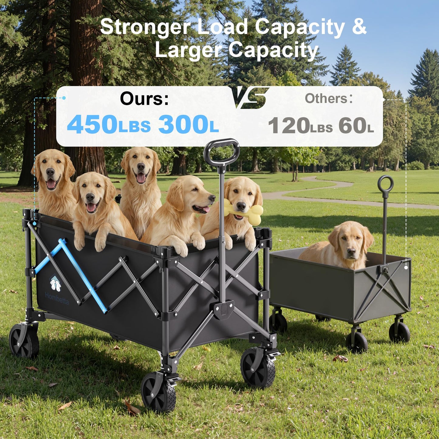 HOMBETTA 39" Collapsible Wagon Cart, 450 lbs Heavy Duty Folding Wagon with Brakes, Adjustable 150L-300L Utility Wagon with All-Terrain Wheels for Camping, Garden, Beach and Shopping