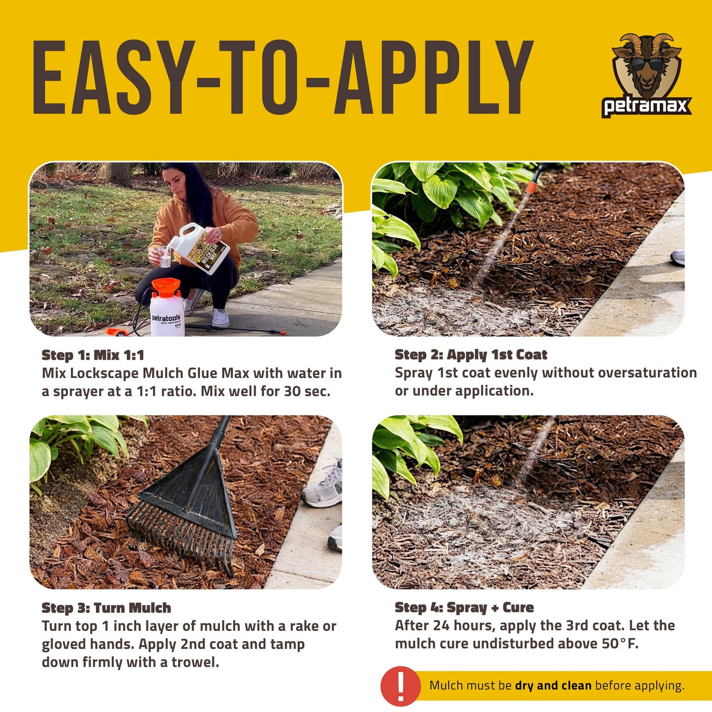 PetraMax Lockscape Mulch Glue for Landscaping Rocks Max Concentrate, Weed Barrier - Non-Toxic Pea Gravel Binder, Mulch & Rock Glue for Landscaping, Landscape Rock & Gravel Stabilizer - (1 Gal)