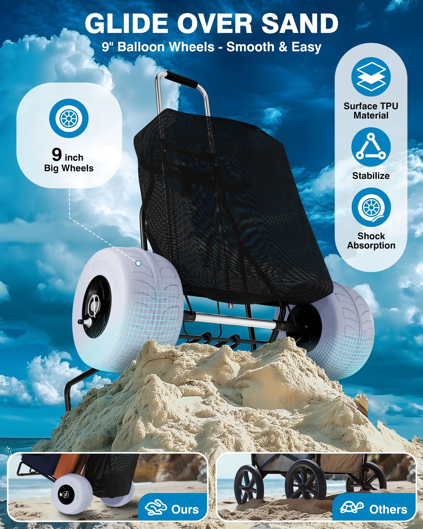 PYY Beach Cart with Big Balloon Wheels for Sand, Foldable Wagon Dolly Buggy Trolley for Outdoor Camping Shopping Fishing with 200 Lbs Loading Capacity, 9" Large Rolling Tires, Collapsible Storage Bag