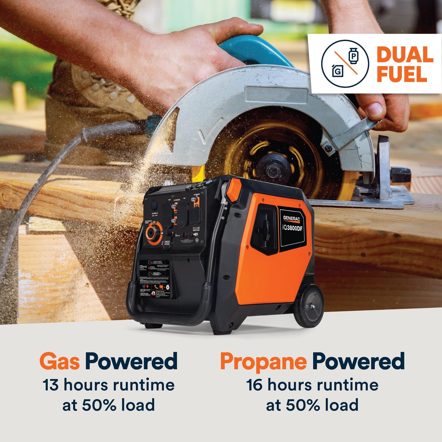 Generac 3,800-Watt Dual-Fuel Portable Inverter Generator - Gas and Propane Compatible - Quiet Operation - Clean, Stable Power - Great for Home Backup, Camping, and RV Use
