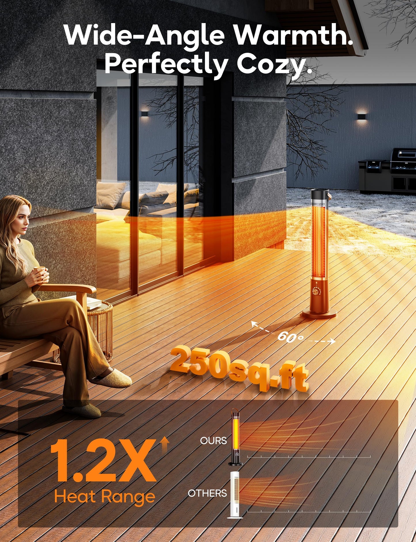 Slkdrft Outdoor Heater for Patio w/Remote, 1500W, 60° Oscillation, 9H Timer, 9 Heat Level, Tip-Over/Overheating Protection, Safety Lock, for Garage Porch Office Black